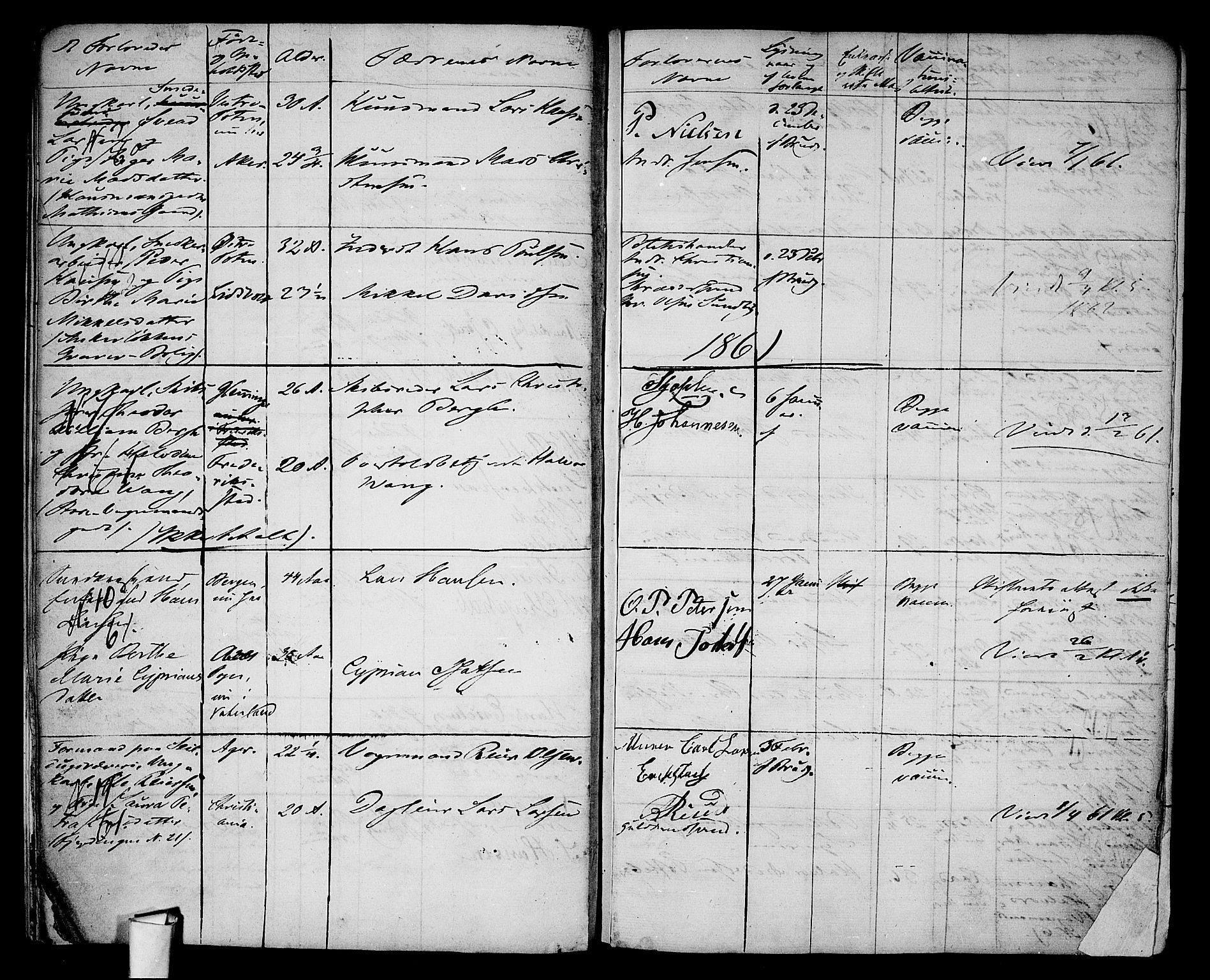 Oslo domkirke Kirkebøker, AV/SAO-A-10752/H/Ha/L0002: Banns register no. 2, 1860-1870