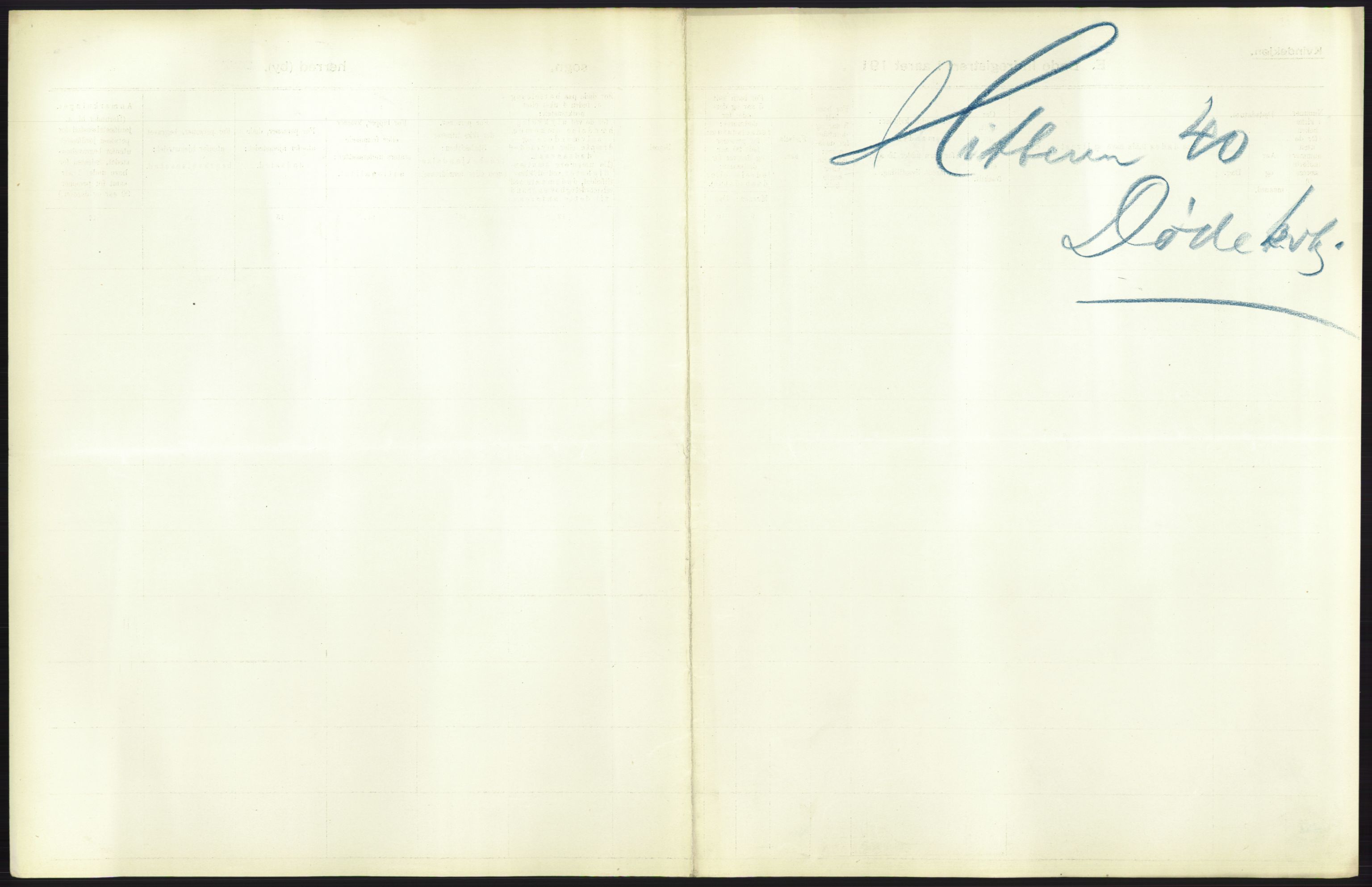 Statistisk sentralbyrå, Sosiodemografiske emner, Befolkning, AV/RA-S-2228/D/Df/Dfb/Dfbb/L0042: S. Trondhjems amt: Døde. Bygder., 1912, p. 33