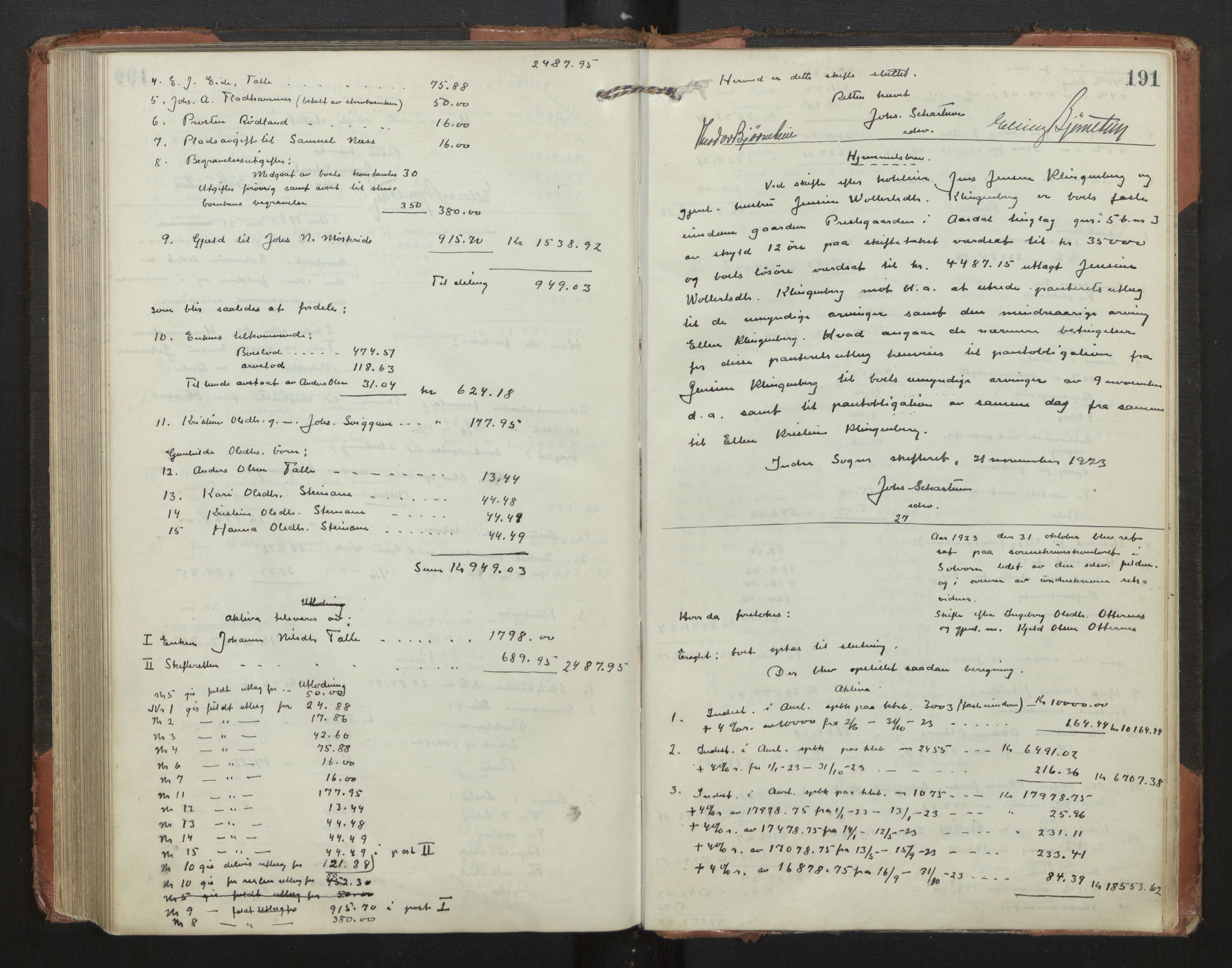 Indre Sogn tingrett, AV/SAB-A-3301/1/H/Hd/L0008: Skifteutlodningsprotokoll 8, 1912-1923, p. 190b-191a