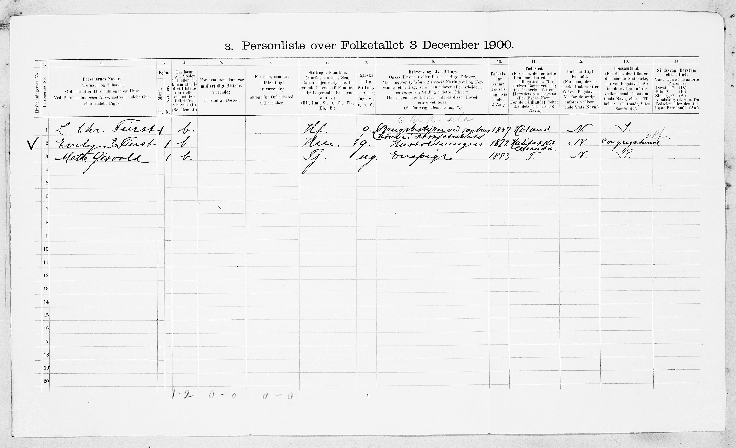 SAT, 1900 census for Orkdal, 1900, p. 163