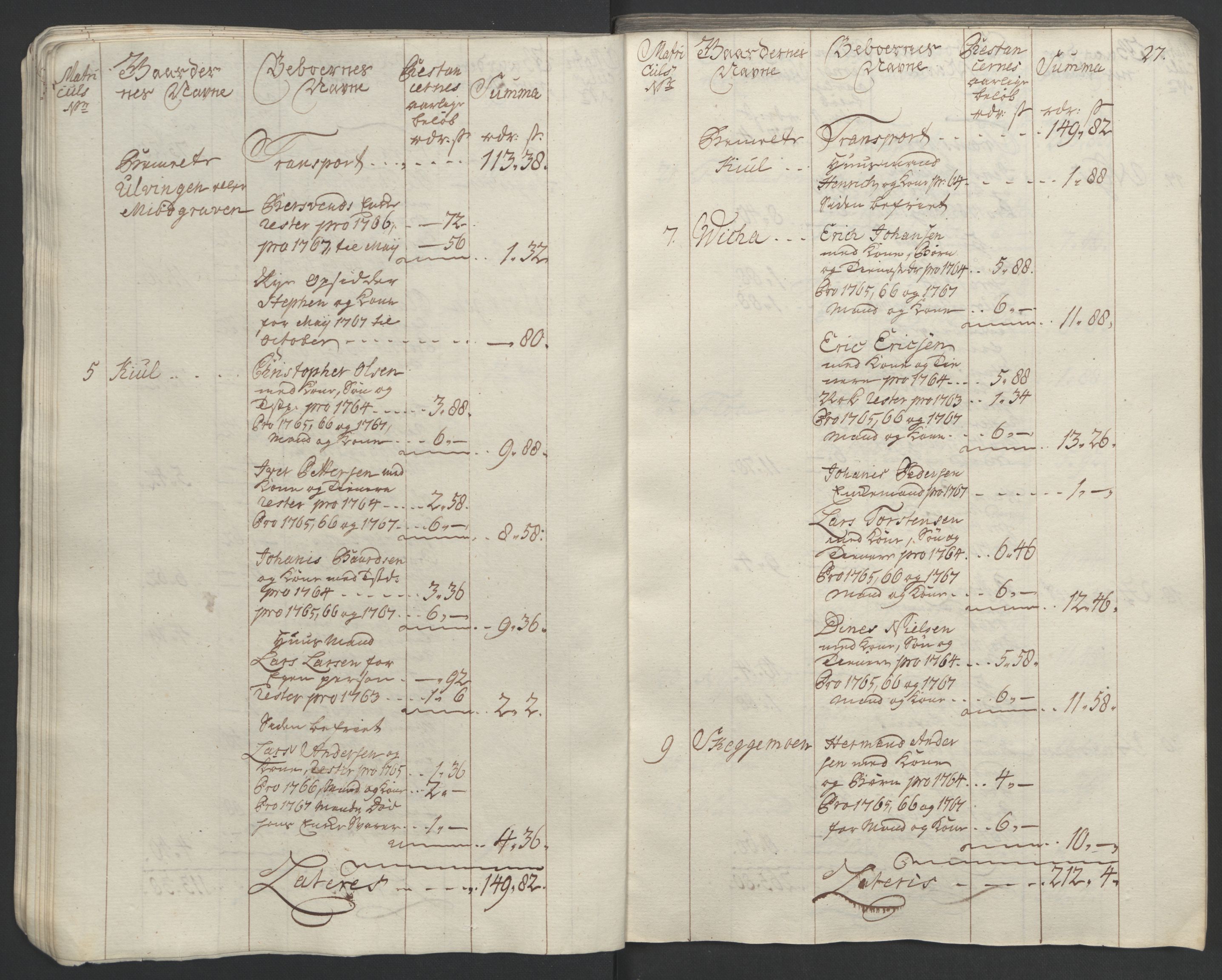 Rentekammeret inntil 1814, Realistisk ordnet avdeling, AV/RA-EA-4070/Ol/L0023: [Gg 10]: Ekstraskatten, 23.09.1762. Helgeland (restanseregister), 1767-1772, p. 29