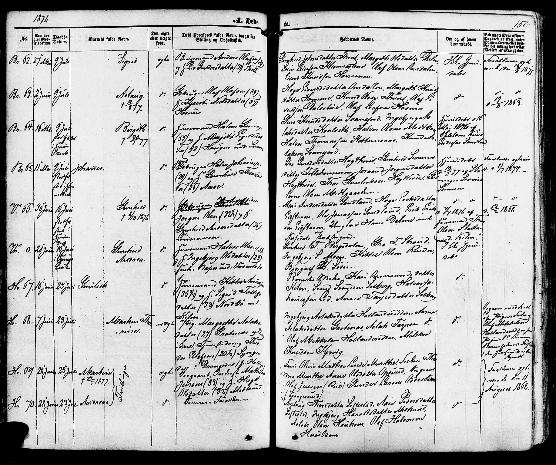 Kviteseid kirkebøker, AV/SAKO-A-276/F/Fa/L0007: Parish register (official) no. I 7, 1859-1881, p. 150
