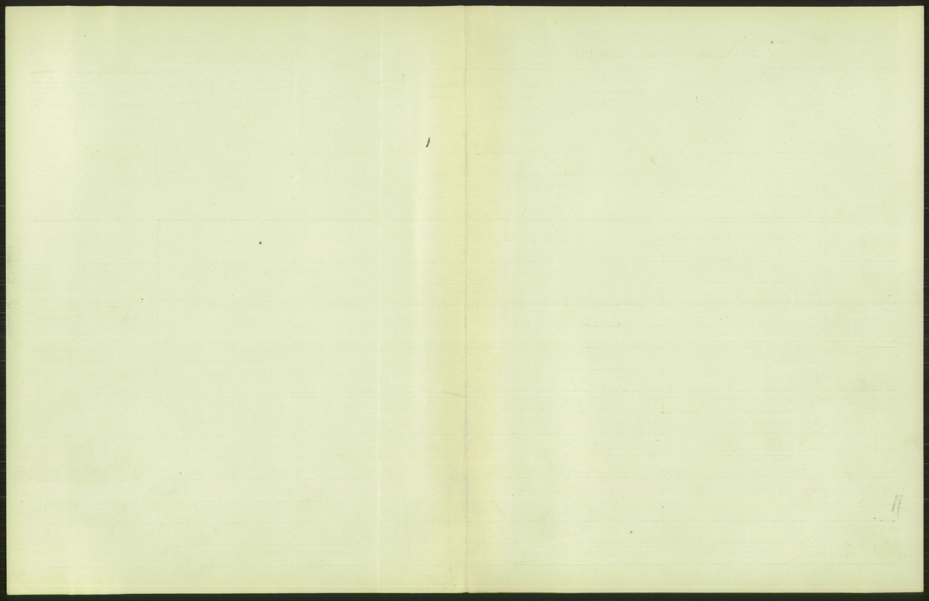 Statistisk sentralbyrå, Sosiodemografiske emner, Befolkning, RA/S-2228/D/Df/Dfb/Dfbb/L0008: Kristiania: Gifte, 1912, p. 305