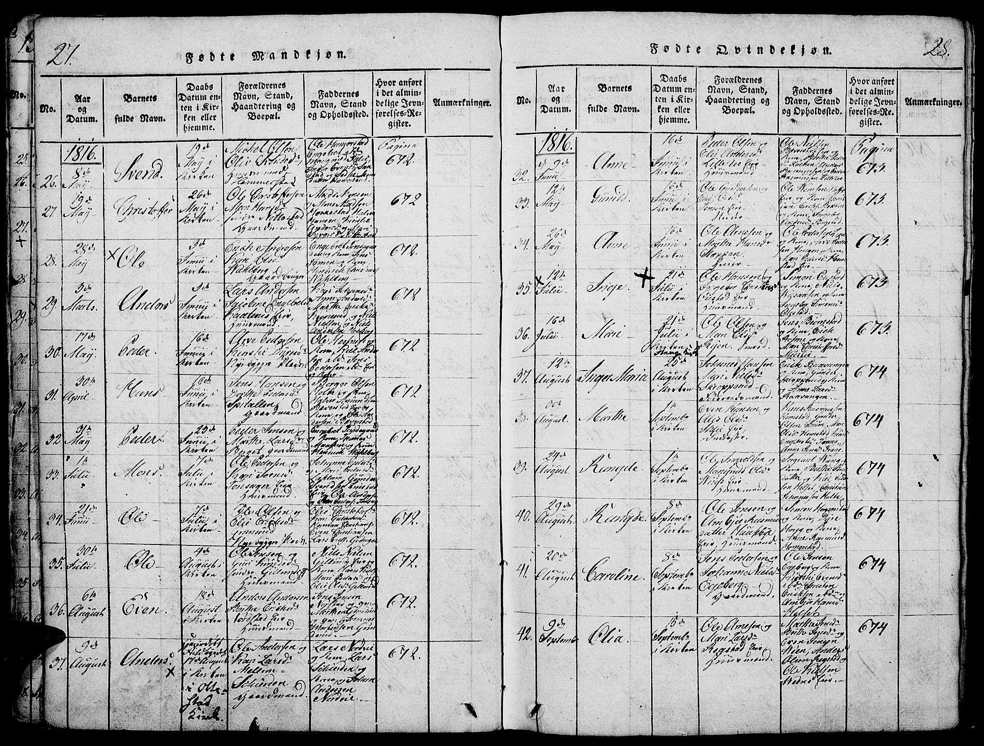 Stange prestekontor, SAH/PREST-002/K/L0008: Parish register (official) no. 8, 1814-1825, p. 27-28