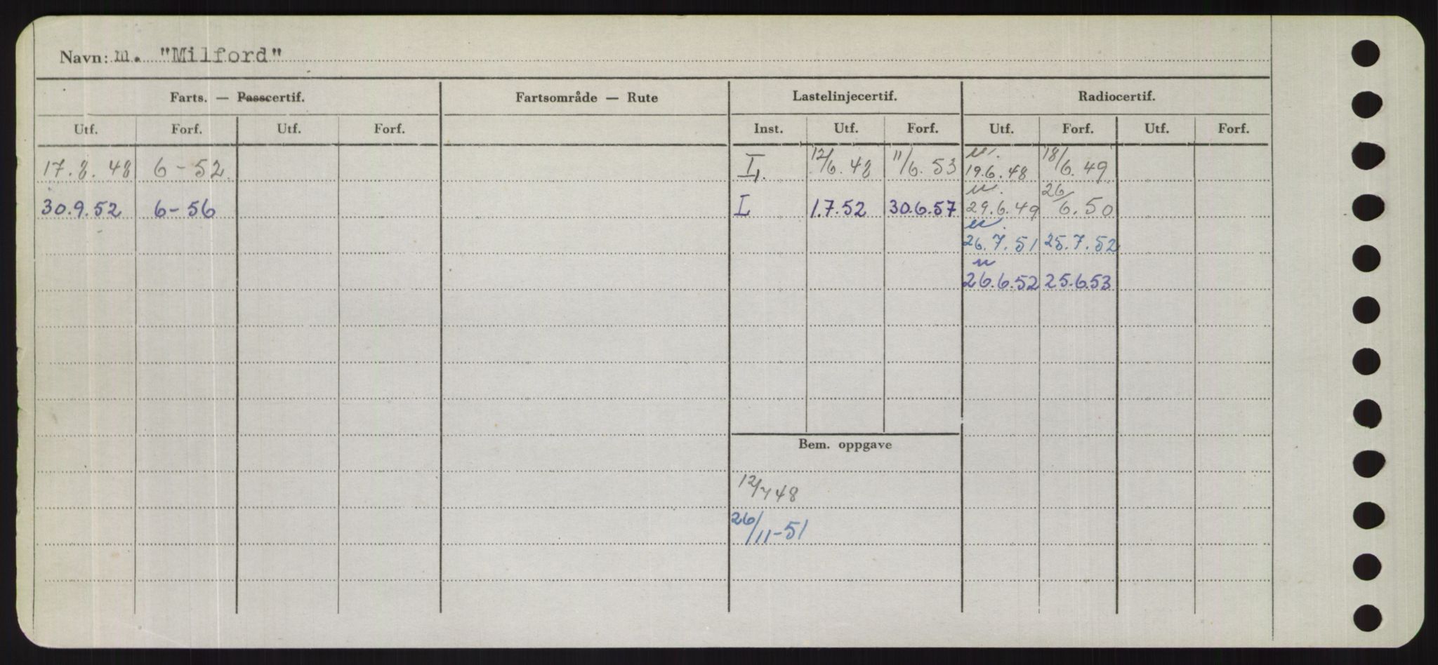 Sjøfartsdirektoratet med forløpere, Skipsmålingen, RA/S-1627/H/Hd/L0024: Fartøy, M-Mim, p. 600