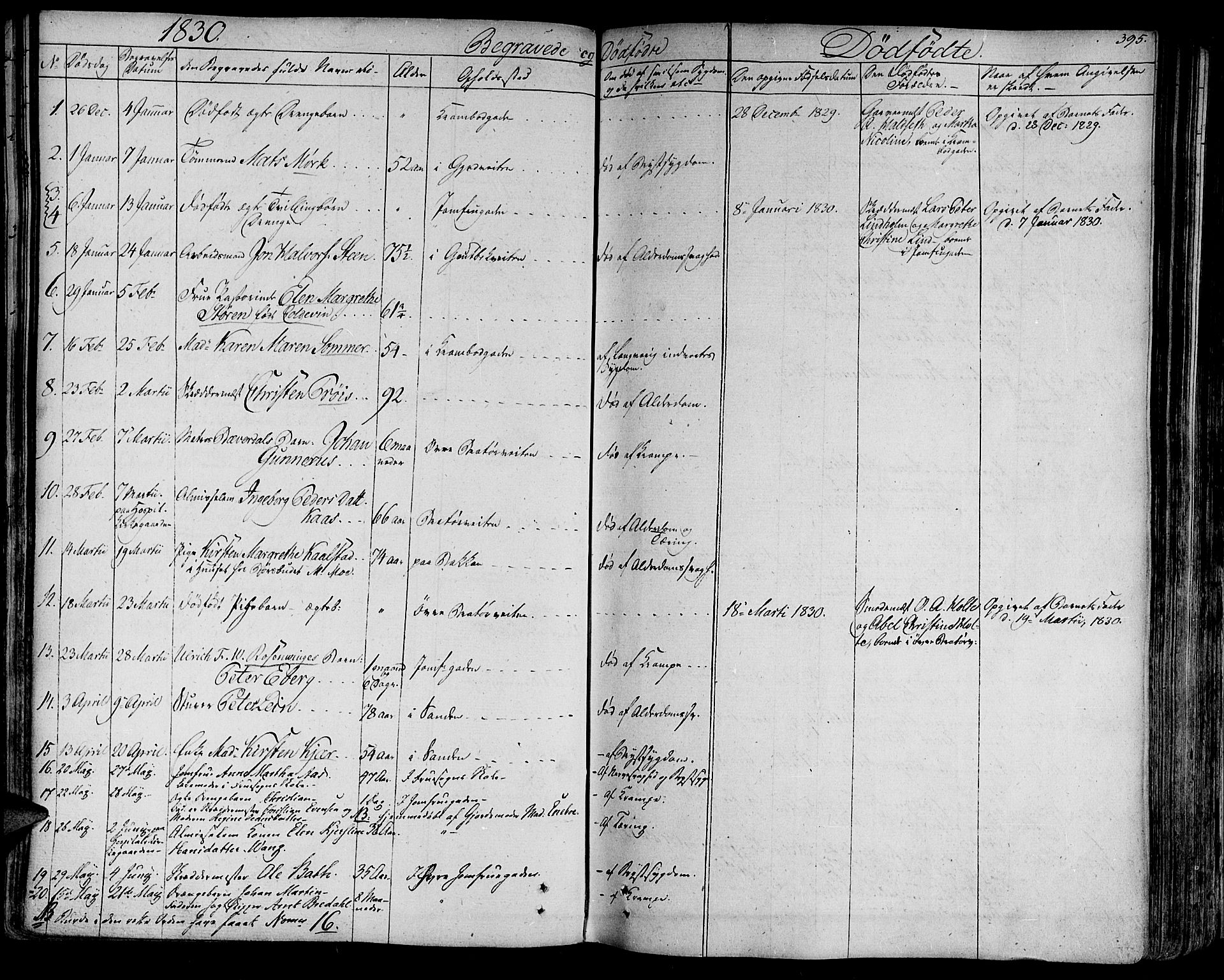Ministerialprotokoller, klokkerbøker og fødselsregistre - Sør-Trøndelag, SAT/A-1456/602/L0109: Parish register (official) no. 602A07, 1821-1840, p. 395