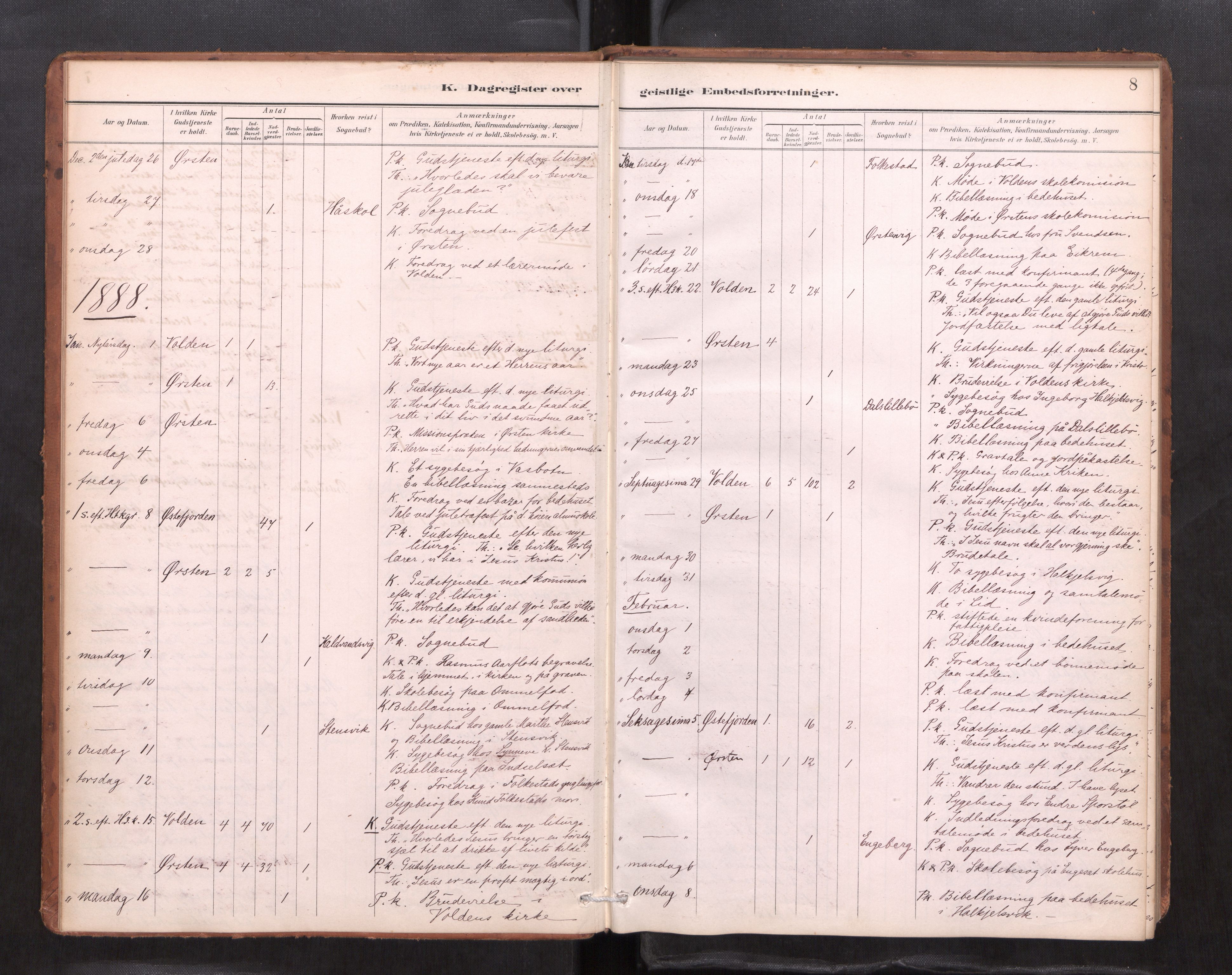 Ministerialprotokoller, klokkerbøker og fødselsregistre - Møre og Romsdal, AV/SAT-A-1454/511/L0145: Diary records no. 511---, 1887-1901, p. 8