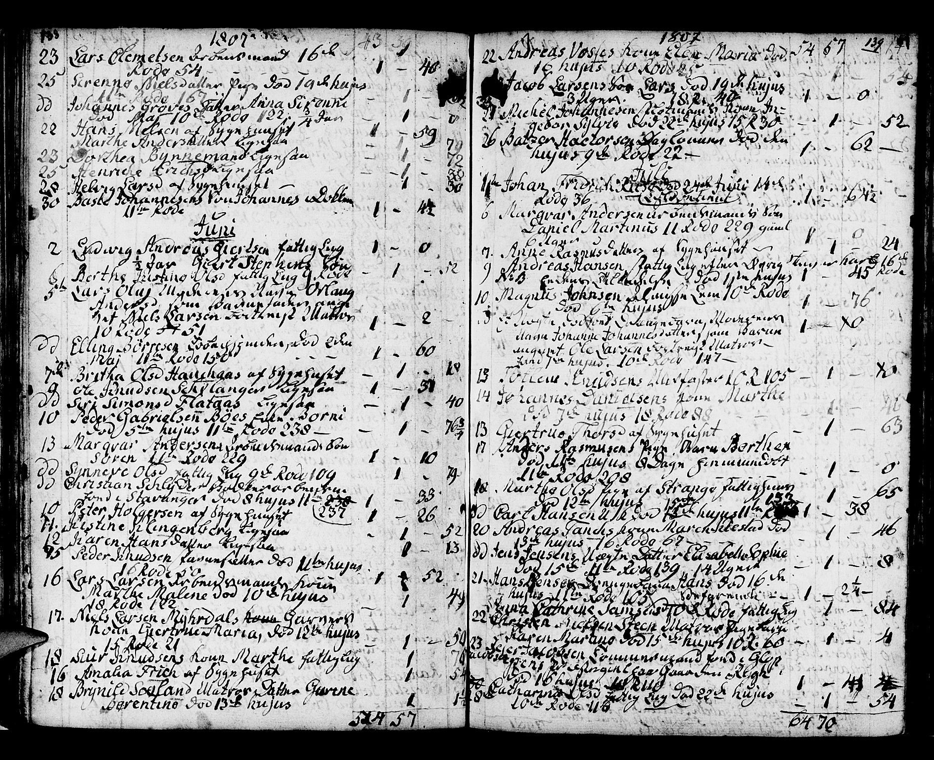 Domkirken sokneprestembete, SAB/A-74801/H/Haa/L0009: Parish register (official) no. A 9, 1776-1821, p. 138-139