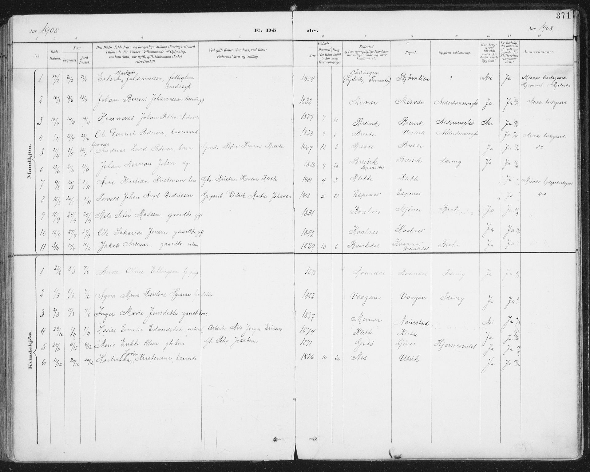 Ministerialprotokoller, klokkerbøker og fødselsregistre - Nordland, SAT/A-1459/852/L0741: Parish register (official) no. 852A11, 1894-1917, p. 371