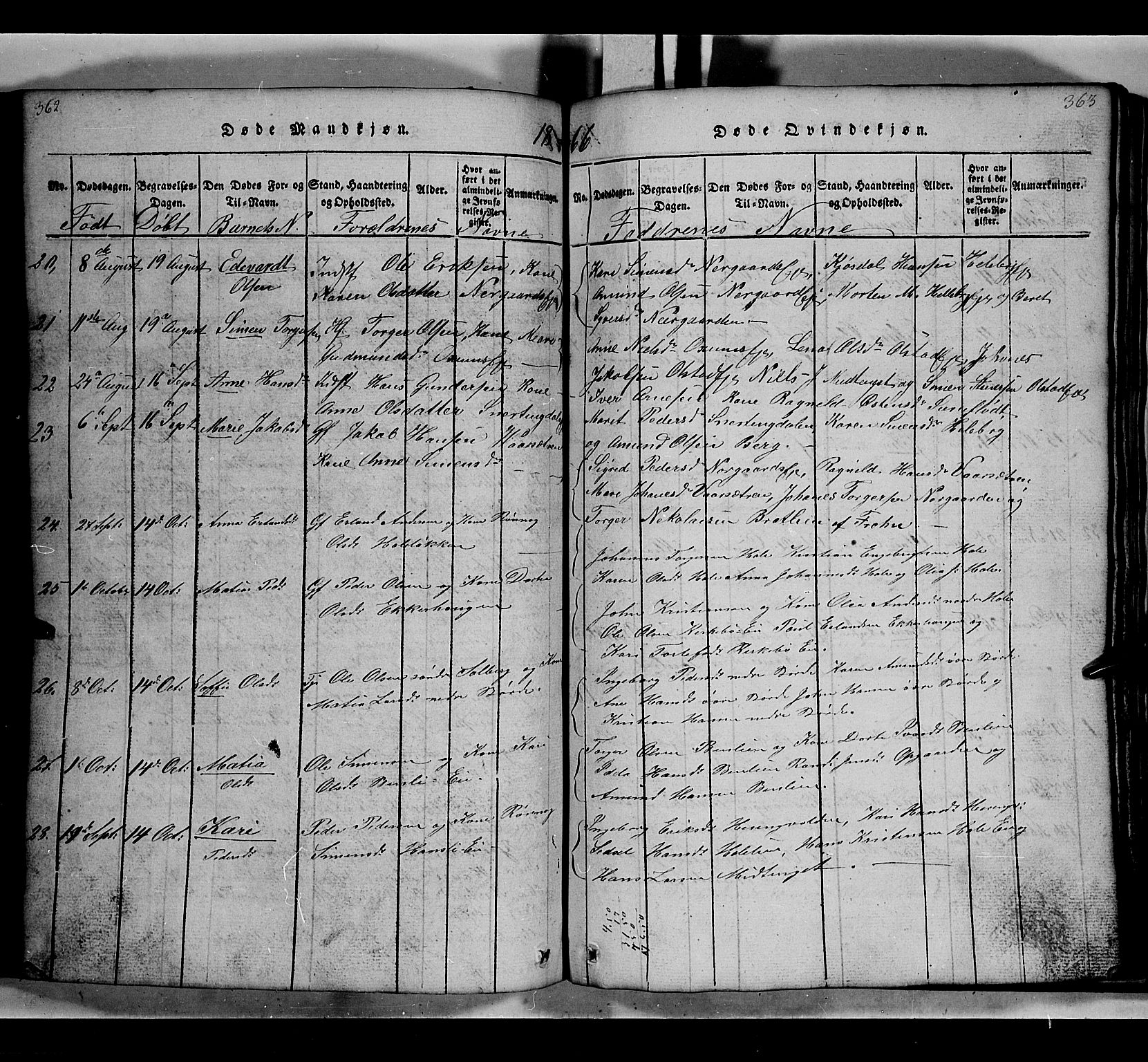 Gausdal prestekontor, SAH/PREST-090/H/Ha/Hab/L0002: Parish register (copy) no. 2, 1818-1874, p. 362-363