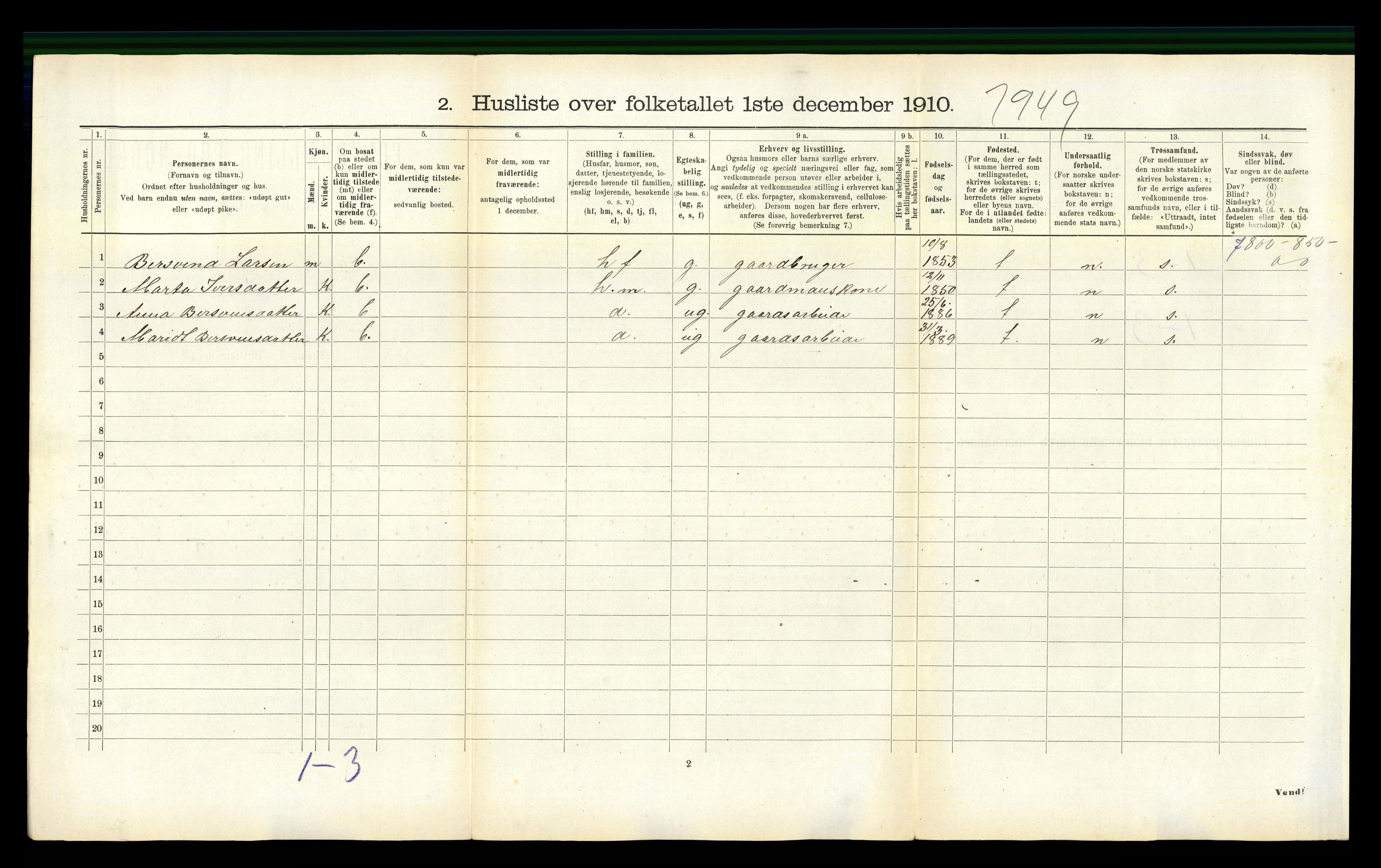 RA, 1910 census for Straumsnes, 1910, p. 216