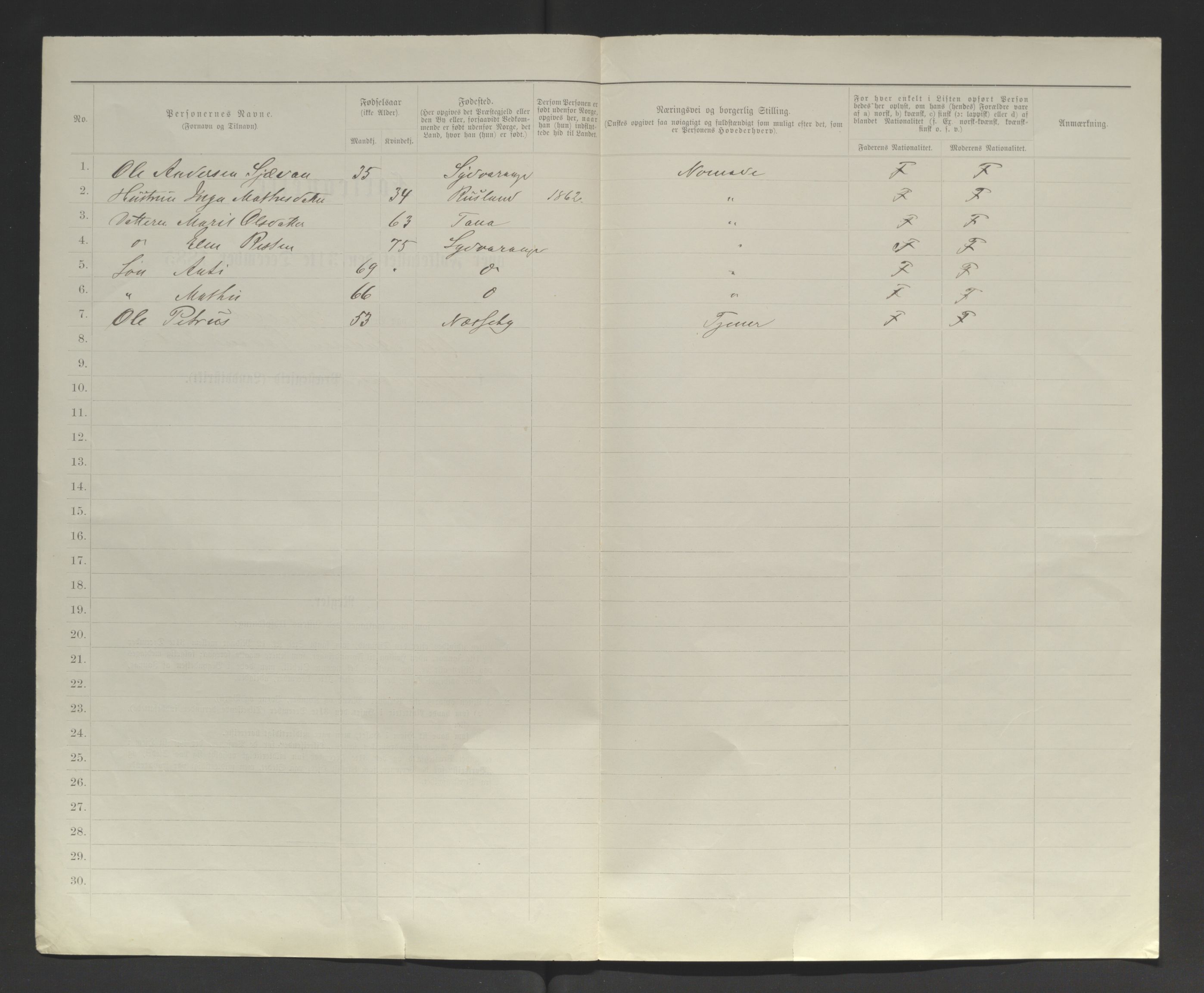 SATØ, 1885 census for 2030 Sør-Varanger, 1885, p. 232b