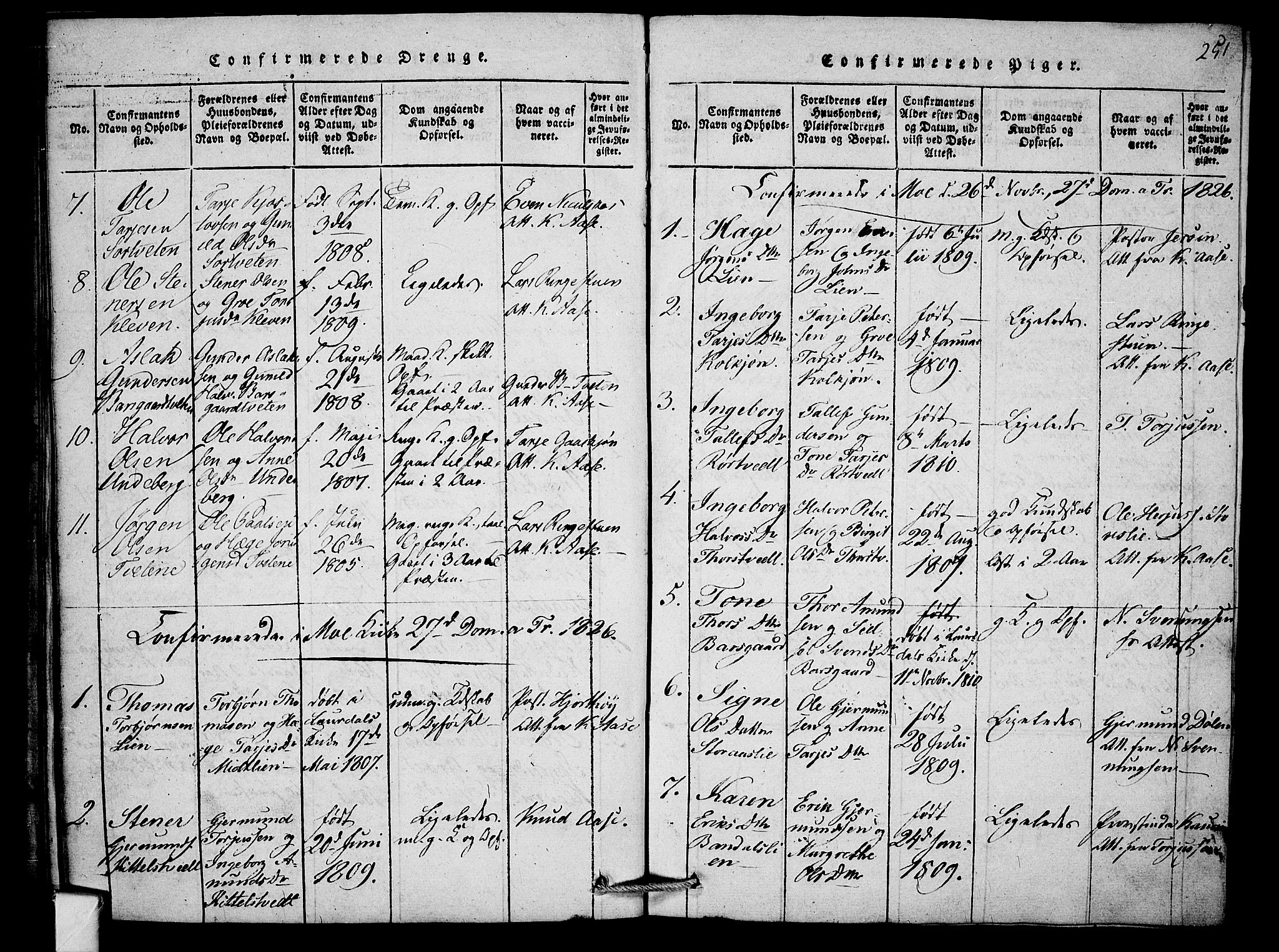 Mo kirkebøker, SAKO/A-286/F/Fb/L0001: Parish register (official) no. II 1, 1814-1844, p. 251