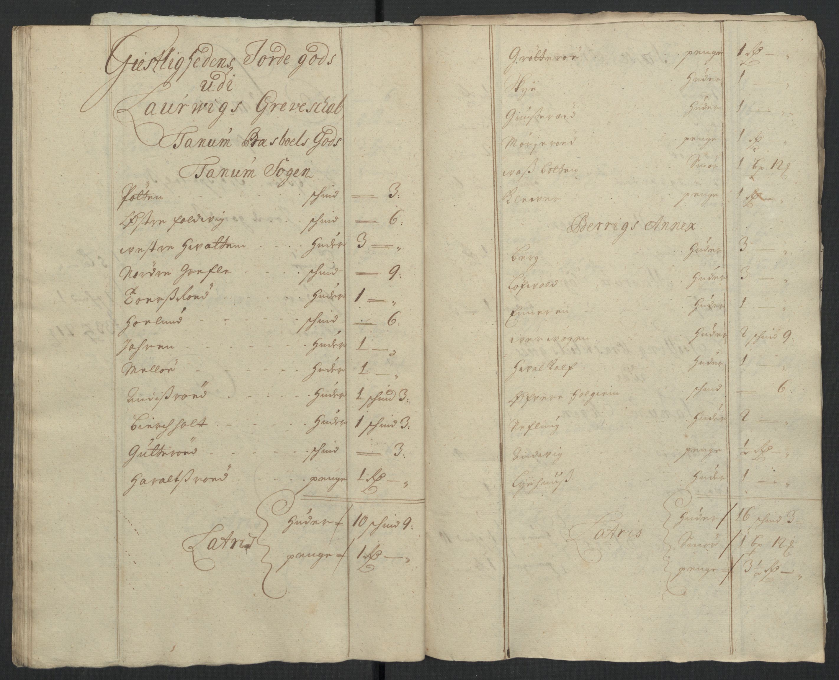 Rentekammeret inntil 1814, Reviderte regnskaper, Fogderegnskap, AV/RA-EA-4092/R33/L1977: Fogderegnskap Larvik grevskap, 1702-1703, p. 132