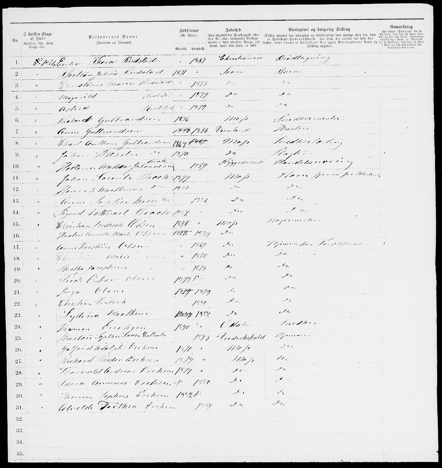 RA, 1885 census for 0104 Moss, 1885, p. 72
