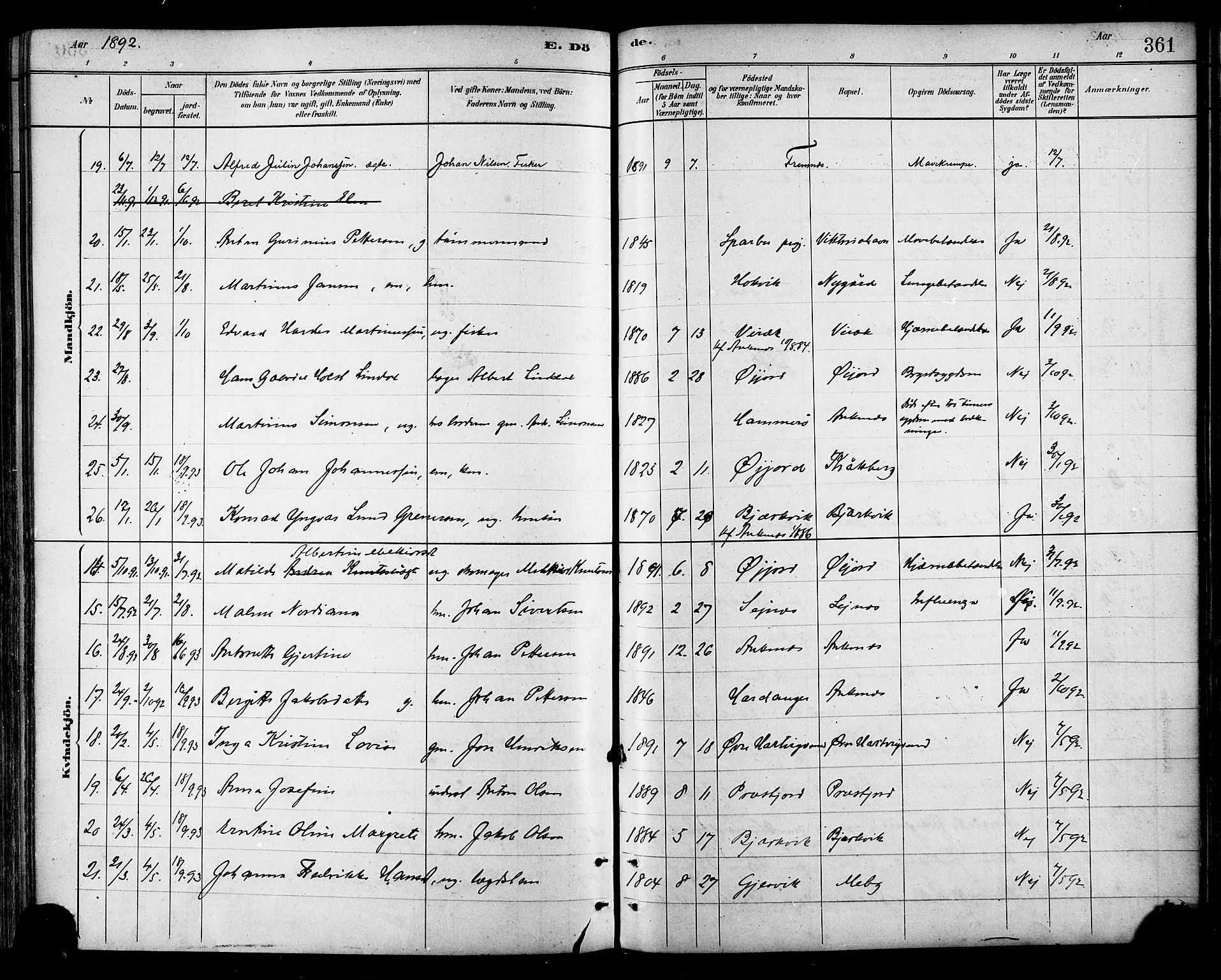Ministerialprotokoller, klokkerbøker og fødselsregistre - Nordland, SAT/A-1459/866/L0938: Parish register (official) no. 866A01, 1879-1893, p. 361