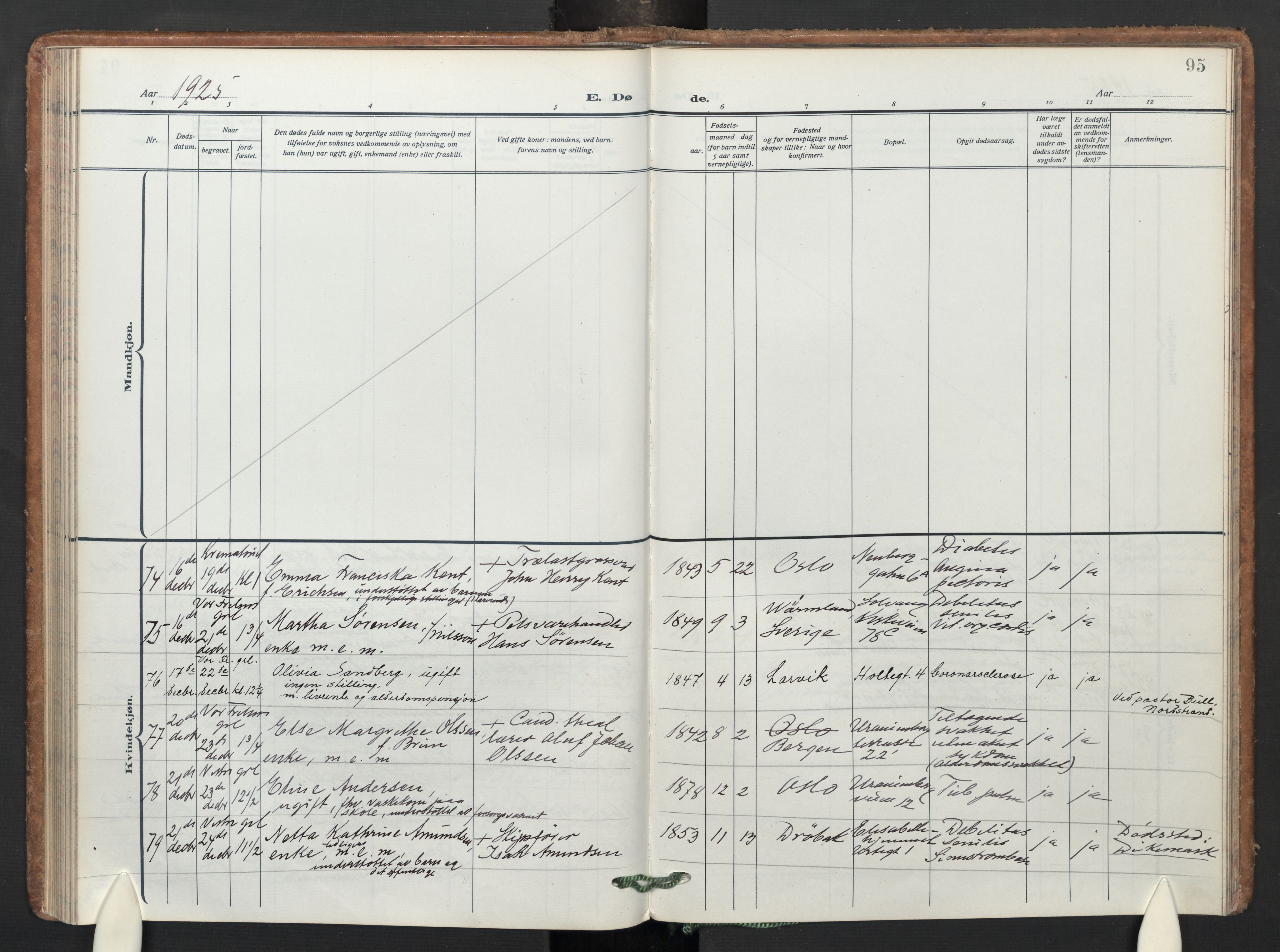 Uranienborg prestekontor Kirkebøker, AV/SAO-A-10877/F/Fa/L0013: Parish register (official) no. I 13, 1919-1954, p. 95