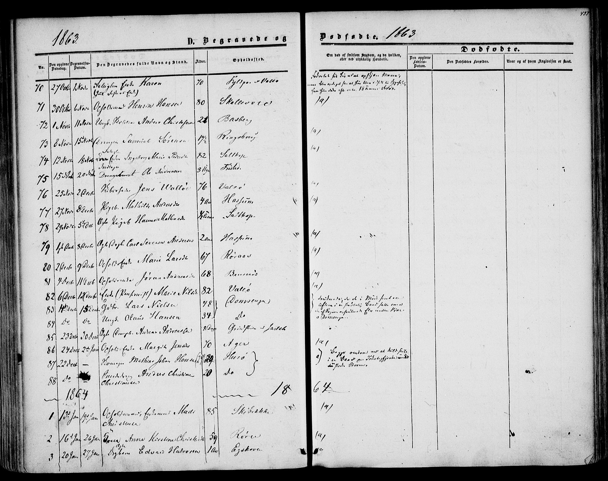 Sem kirkebøker, AV/SAKO-A-5/F/Fa/L0007: Parish register (official) no. I 7, 1856-1865, p. 437