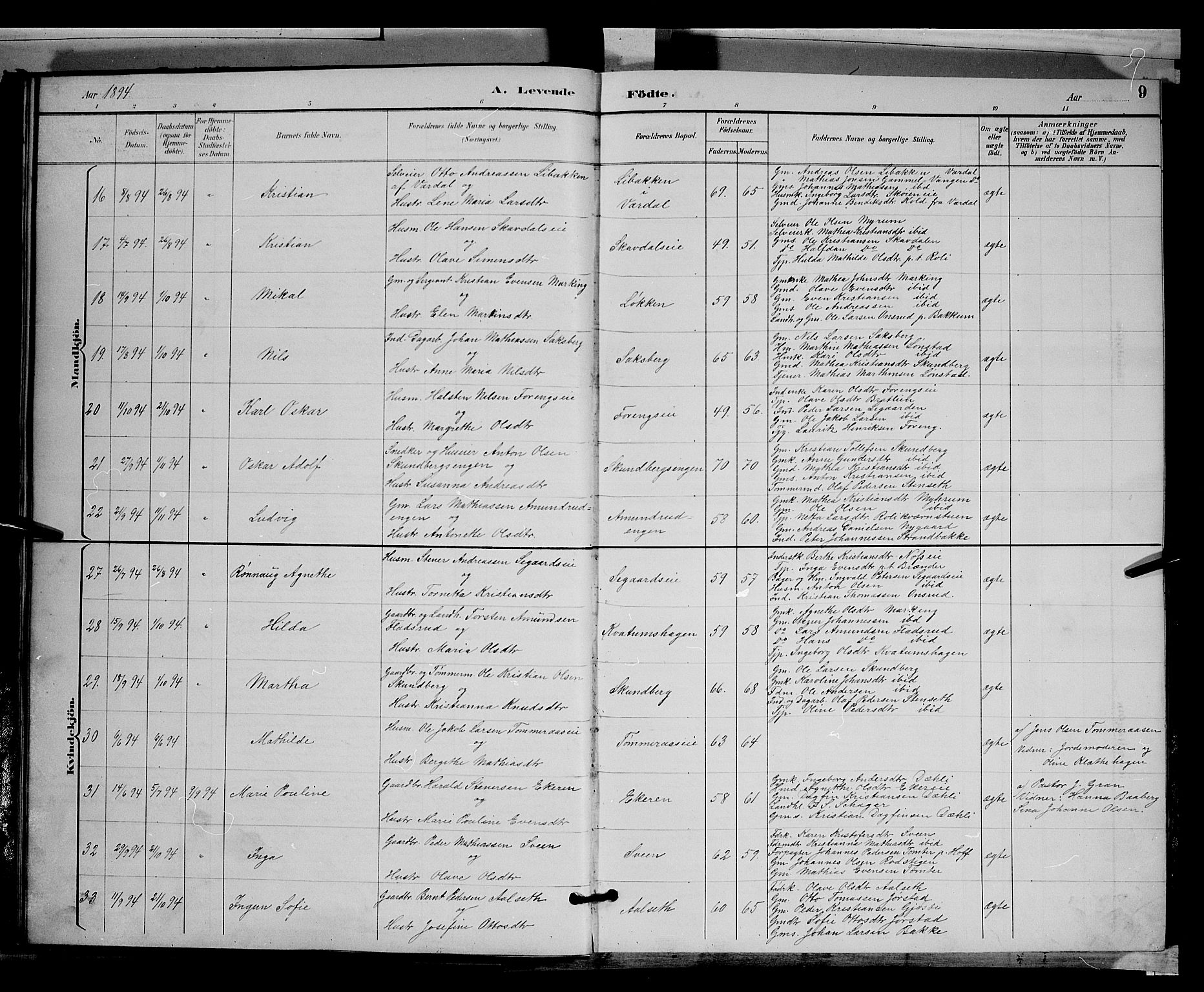 Biri prestekontor, SAH/PREST-096/H/Ha/Hab/L0003: Parish register (copy) no. 3, 1892-1905, p. 9