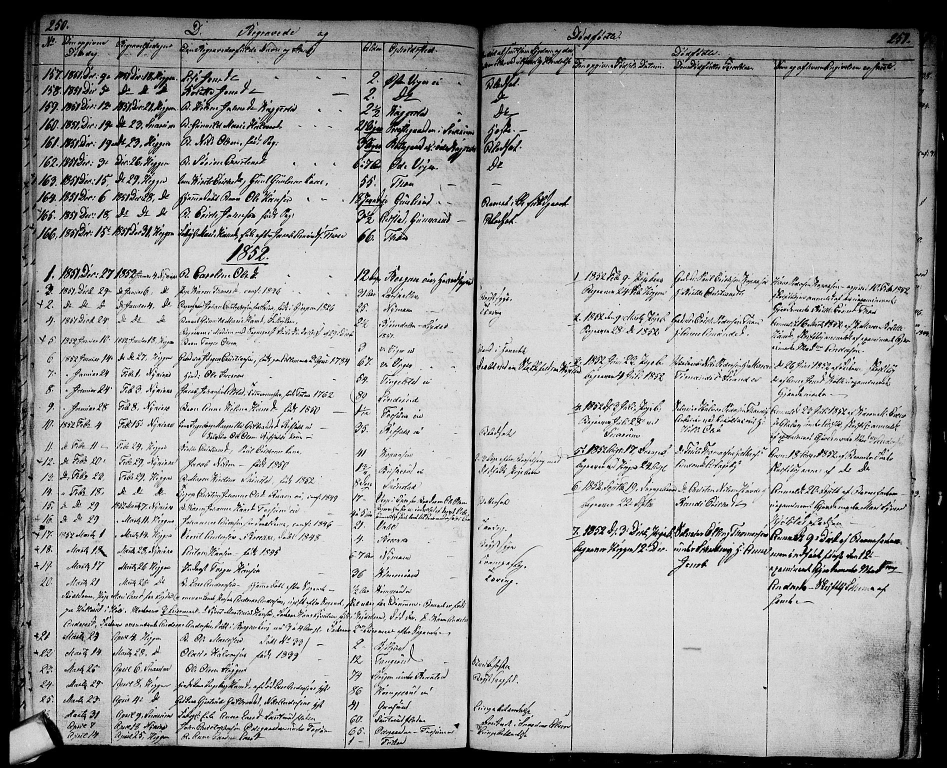 Modum kirkebøker, AV/SAKO-A-234/G/Ga/L0005: Parish register (copy) no. I 5, 1847-1853, p. 250-251