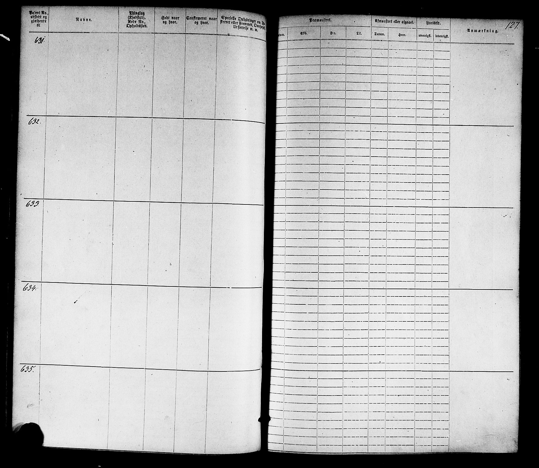 Farsund mønstringskrets, AV/SAK-2031-0017/F/Fa/L0005: Annotasjonsrulle nr 1-1910 med register, Z-2, 1869-1877, p. 155