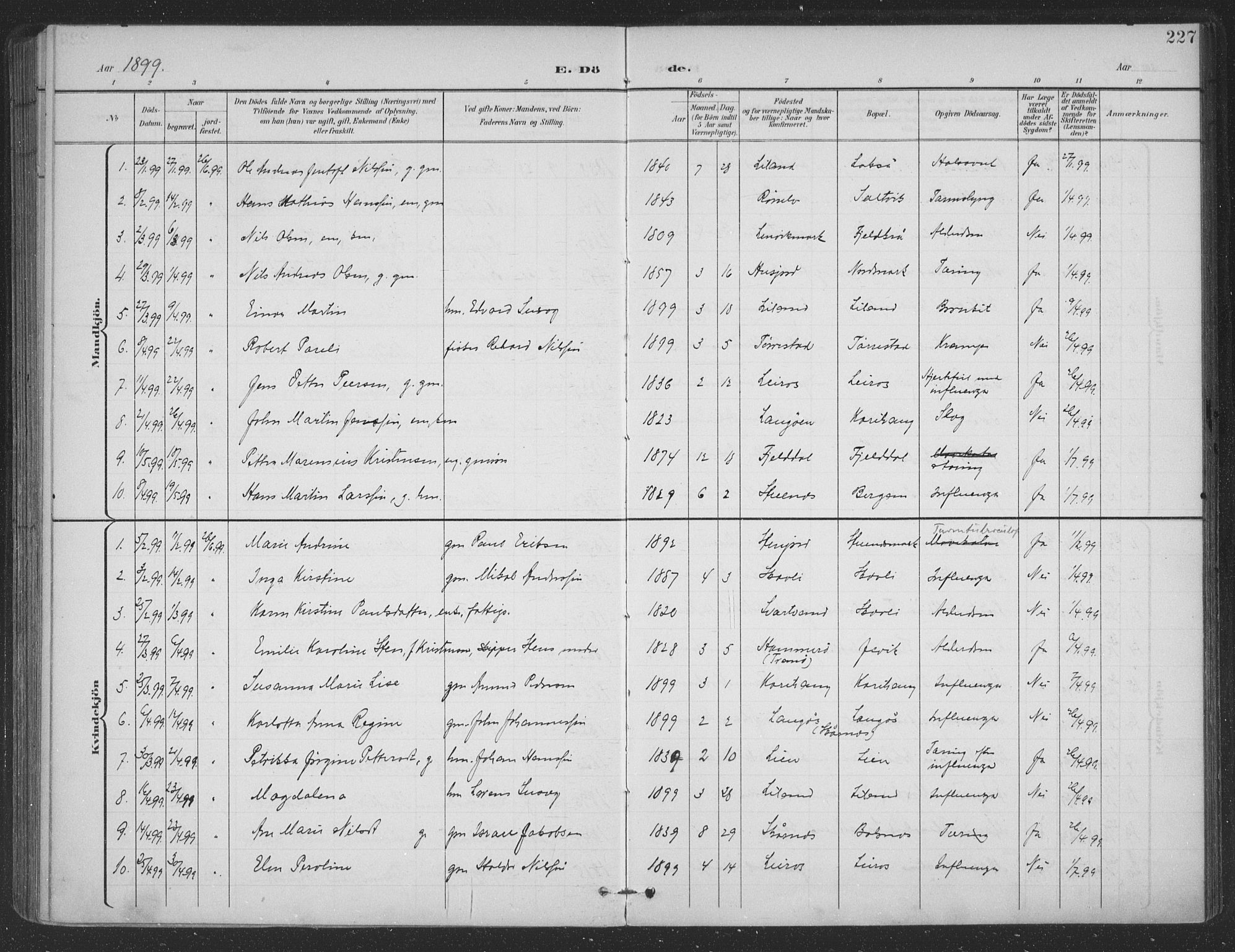 Ministerialprotokoller, klokkerbøker og fødselsregistre - Nordland, SAT/A-1459/863/L0899: Parish register (official) no. 863A11, 1897-1906, p. 227