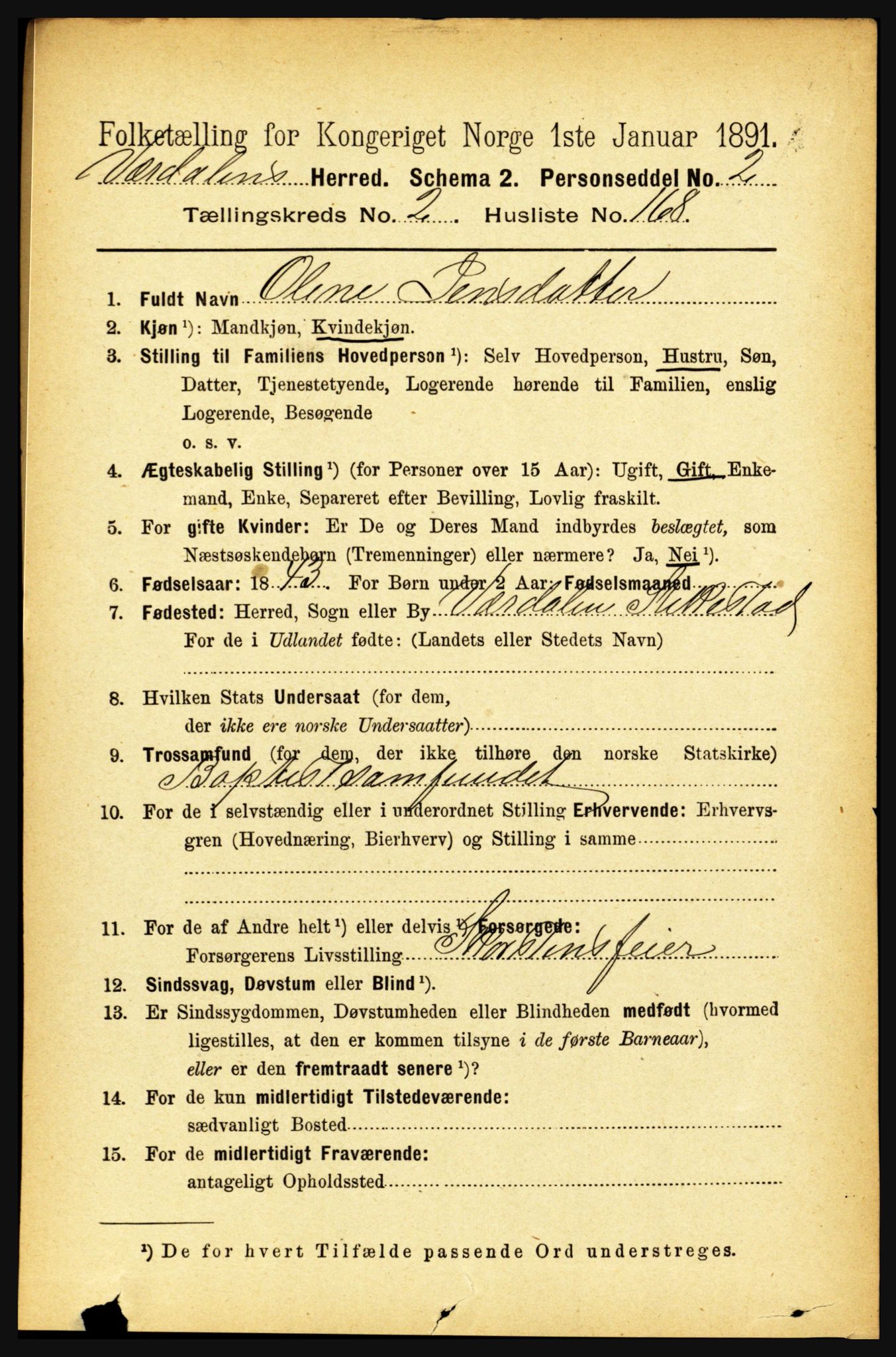 RA, 1891 census for 1721 Verdal, 1891, p. 1655