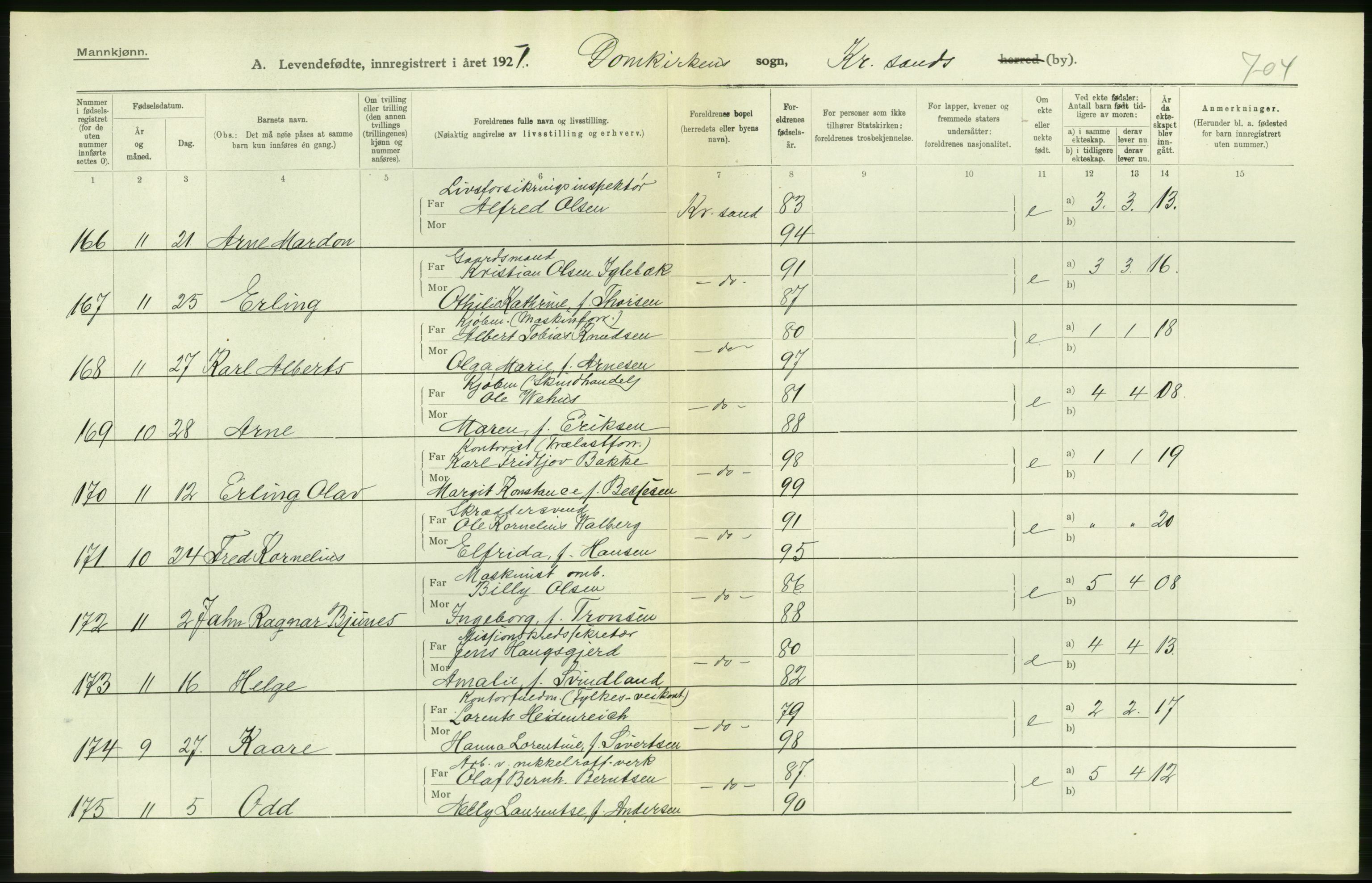 Statistisk sentralbyrå, Sosiodemografiske emner, Befolkning, AV/RA-S-2228/D/Df/Dfc/Dfca/L0026: Vest-Agder fylke: Levendefødte menn og kvinner. Bygder og byer., 1921, p. 340