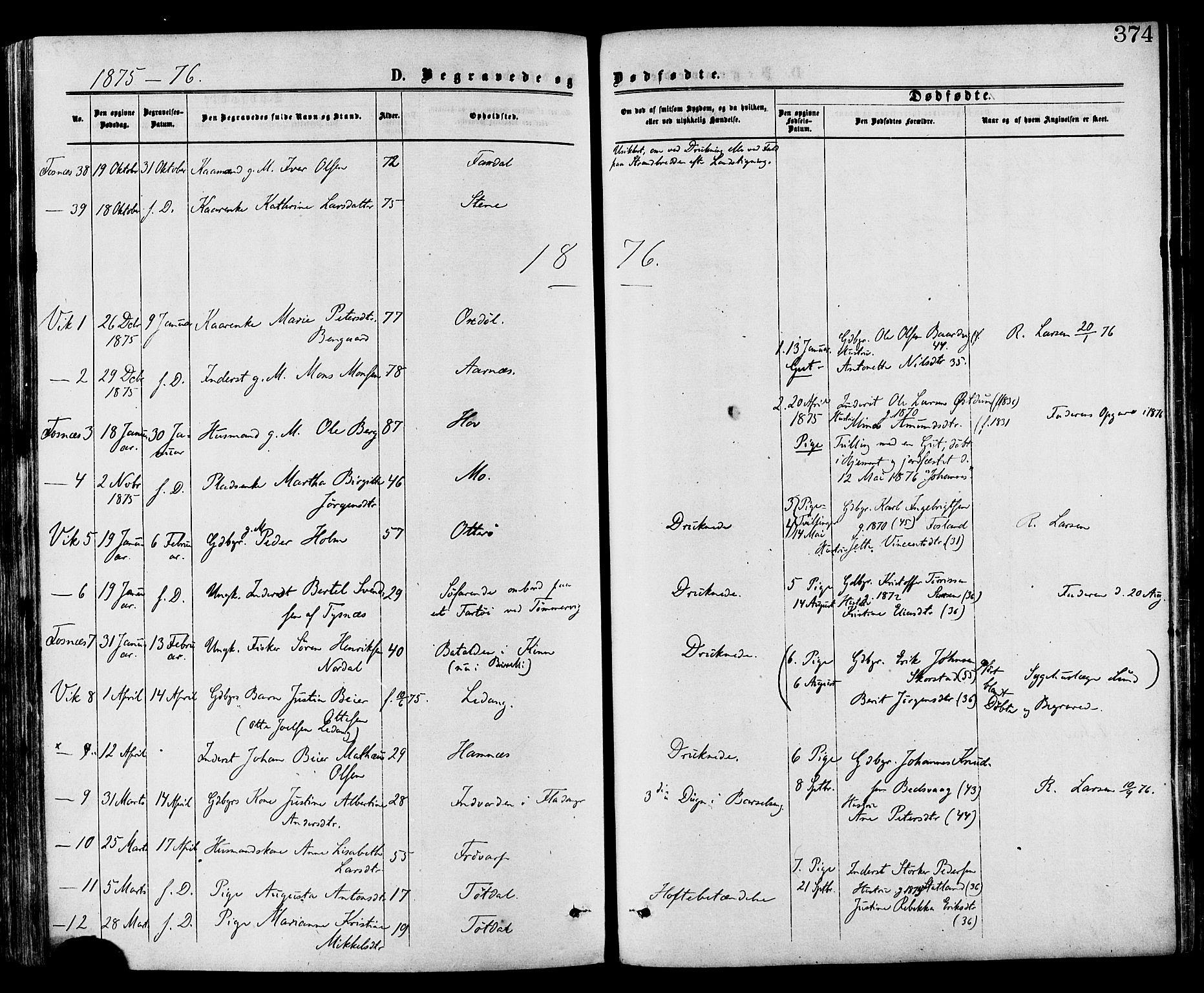 Ministerialprotokoller, klokkerbøker og fødselsregistre - Nord-Trøndelag, SAT/A-1458/773/L0616: Parish register (official) no. 773A07, 1870-1887, p. 374