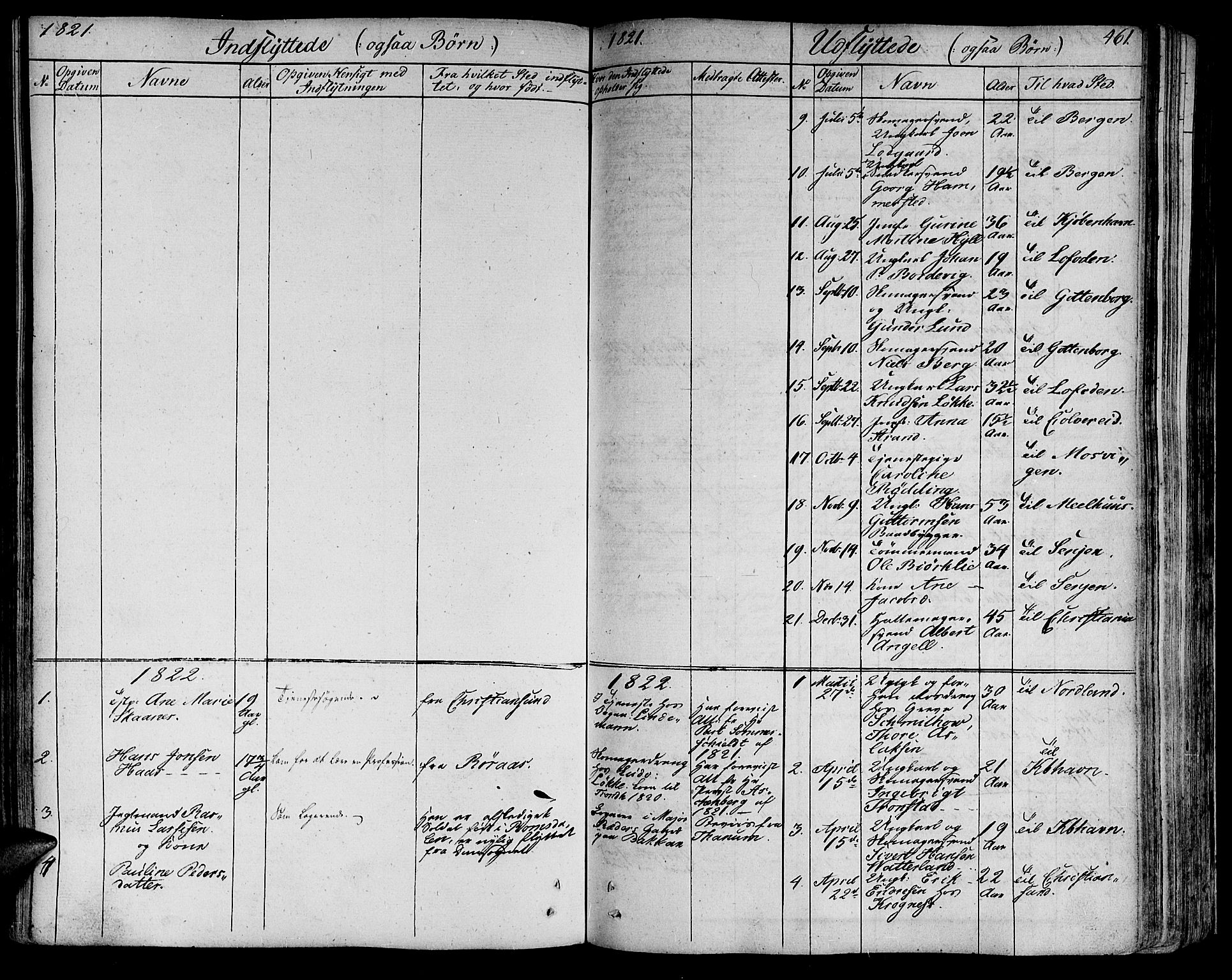 Ministerialprotokoller, klokkerbøker og fødselsregistre - Sør-Trøndelag, SAT/A-1456/602/L0109: Parish register (official) no. 602A07, 1821-1840, p. 461