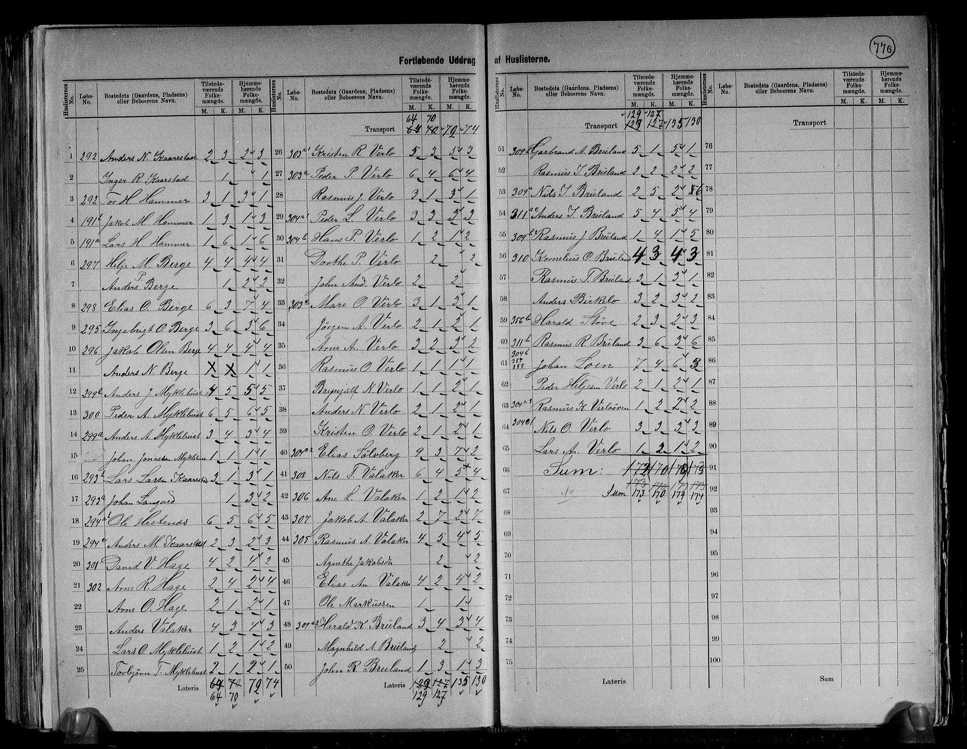 RA, 1891 census for 1447 Innvik, 1891, p. 13