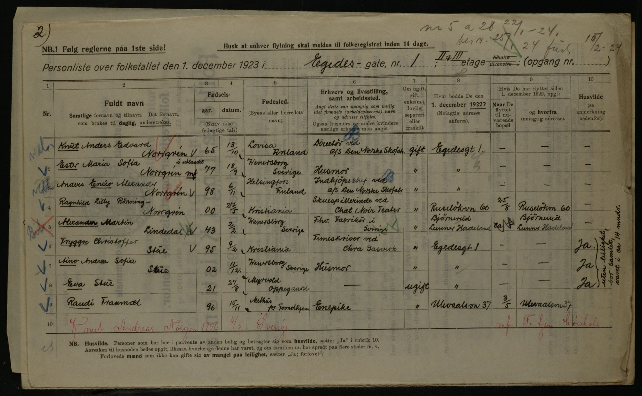 OBA, Municipal Census 1923 for Kristiania, 1923, p. 20948