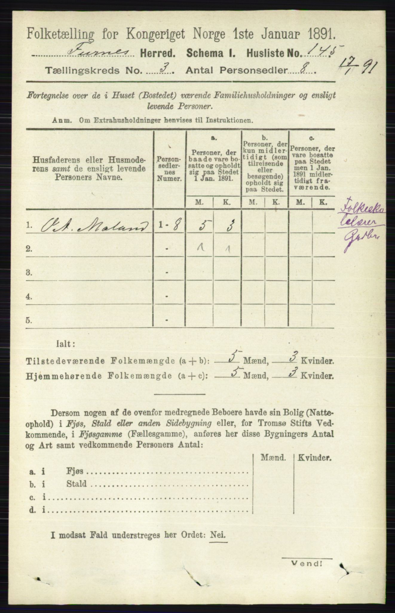 RA, Census 1891 for 0413 Furnes herred, 1891, p. 1629