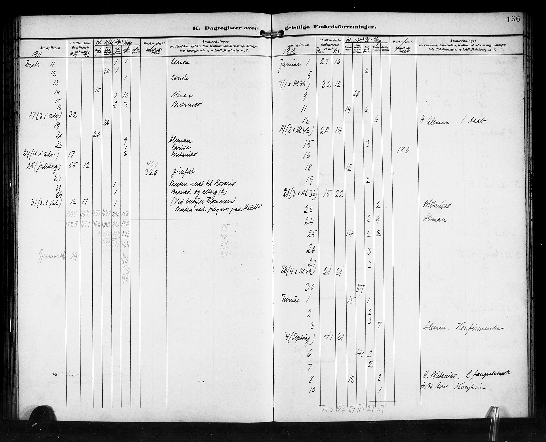 Den norske sjømannsmisjon i utlandet/Syd-Amerika (Buenos Aires m.fl.), AV/SAB-SAB/PA-0118/H/Ha/L0002: Parish register (official) no. A 2, 1899-1919, p. 156