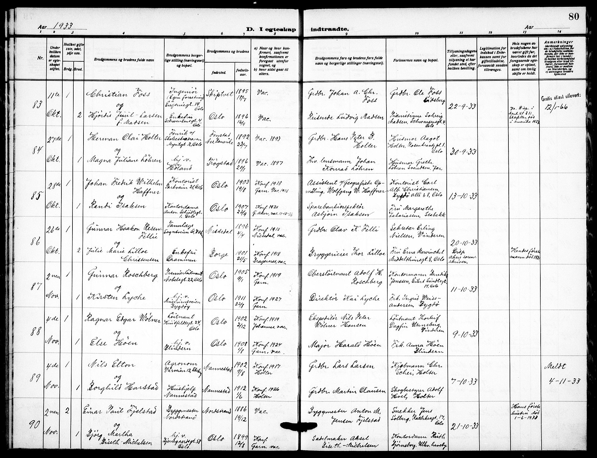 Garnisonsmenigheten Kirkebøker, AV/SAO-A-10846/F/Fa/L0019: Parish register (official) no. 19, 1928-1938, p. 80