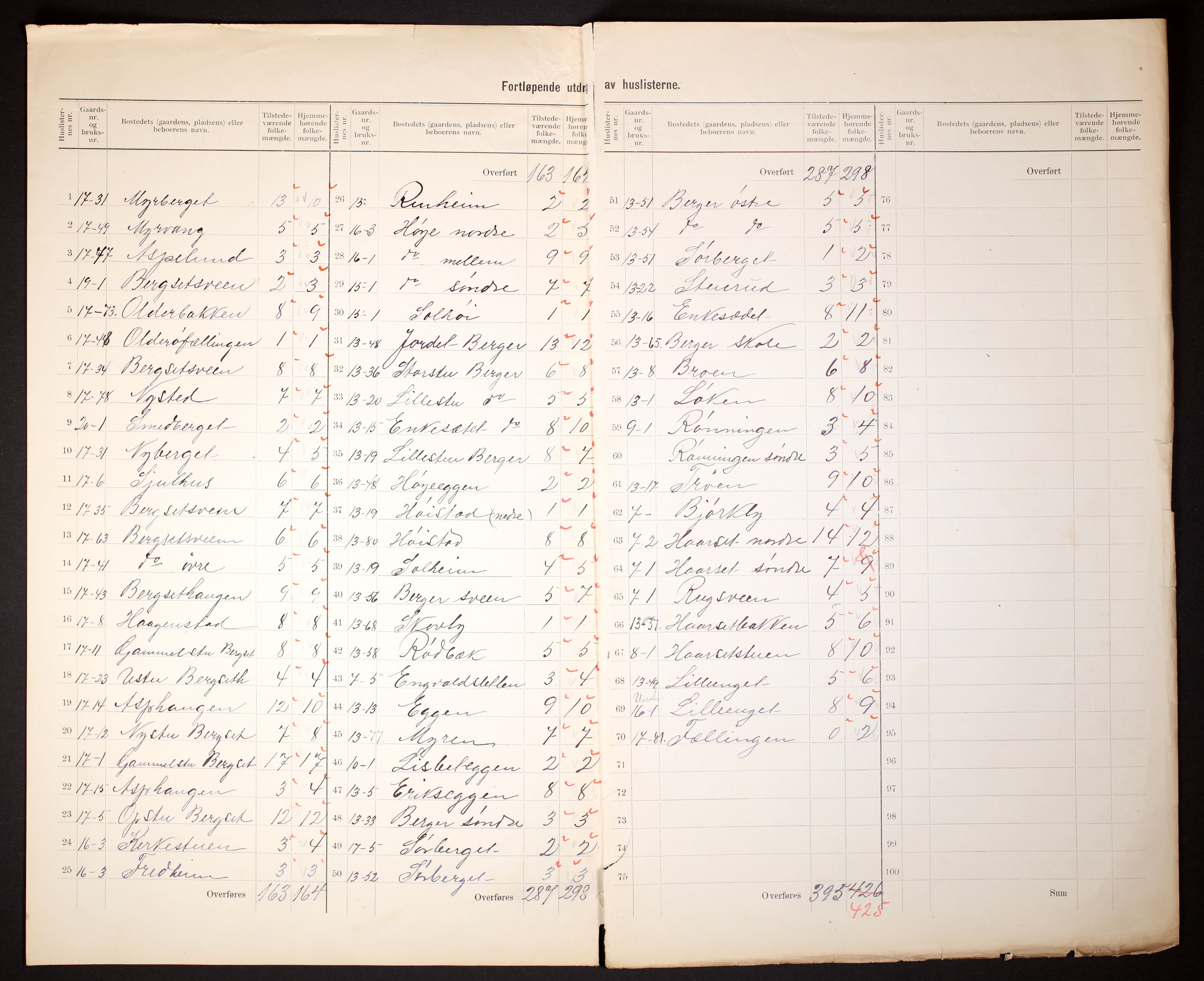 RA, 1910 census for Øvre Rendal, 1910, p. 5