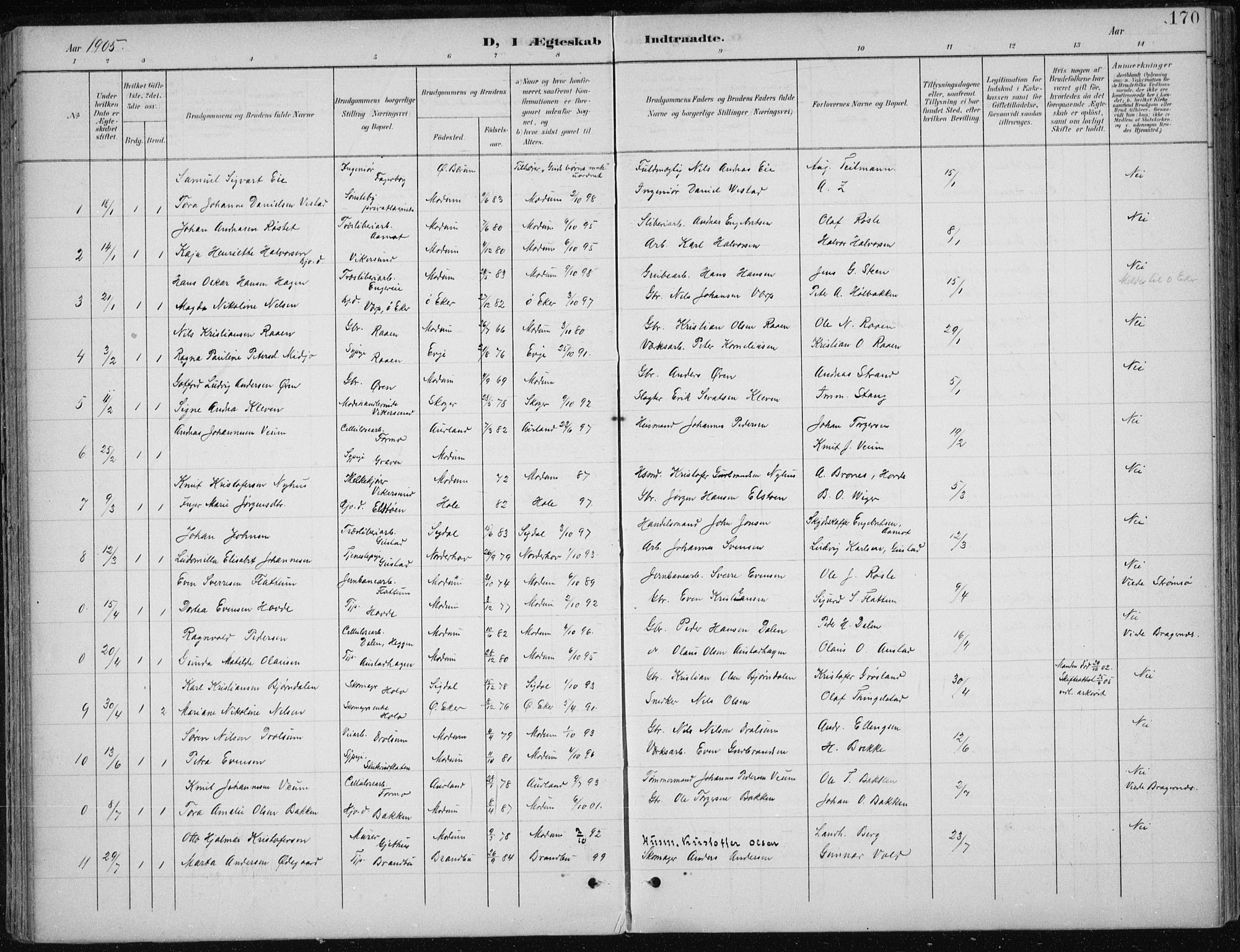 Modum kirkebøker, AV/SAKO-A-234/F/Fa/L0013: Parish register (official) no. 13, 1899-1907, p. 170