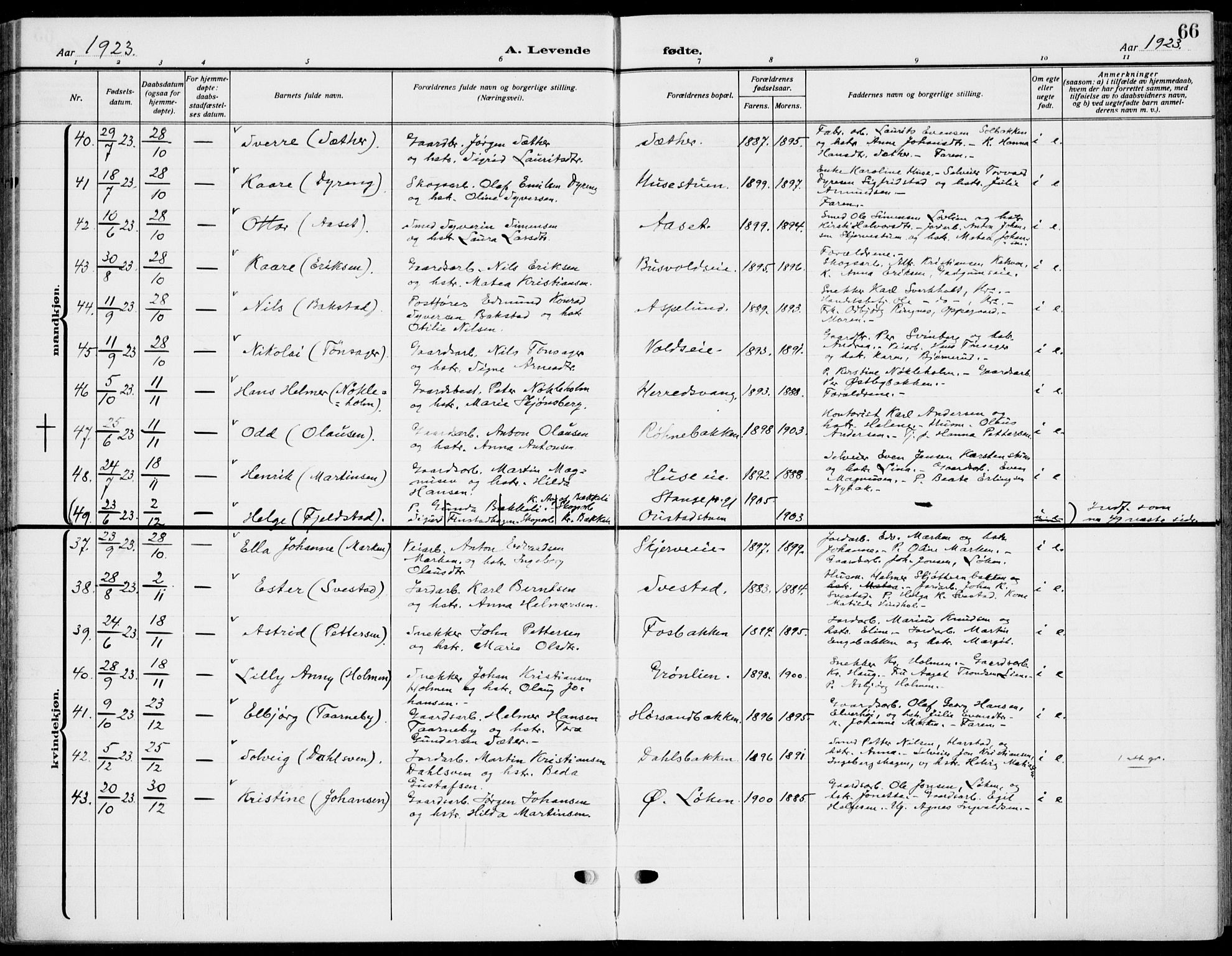 Romedal prestekontor, AV/SAH-PREST-004/K/L0012: Parish register (official) no. 12, 1913-1935, p. 66