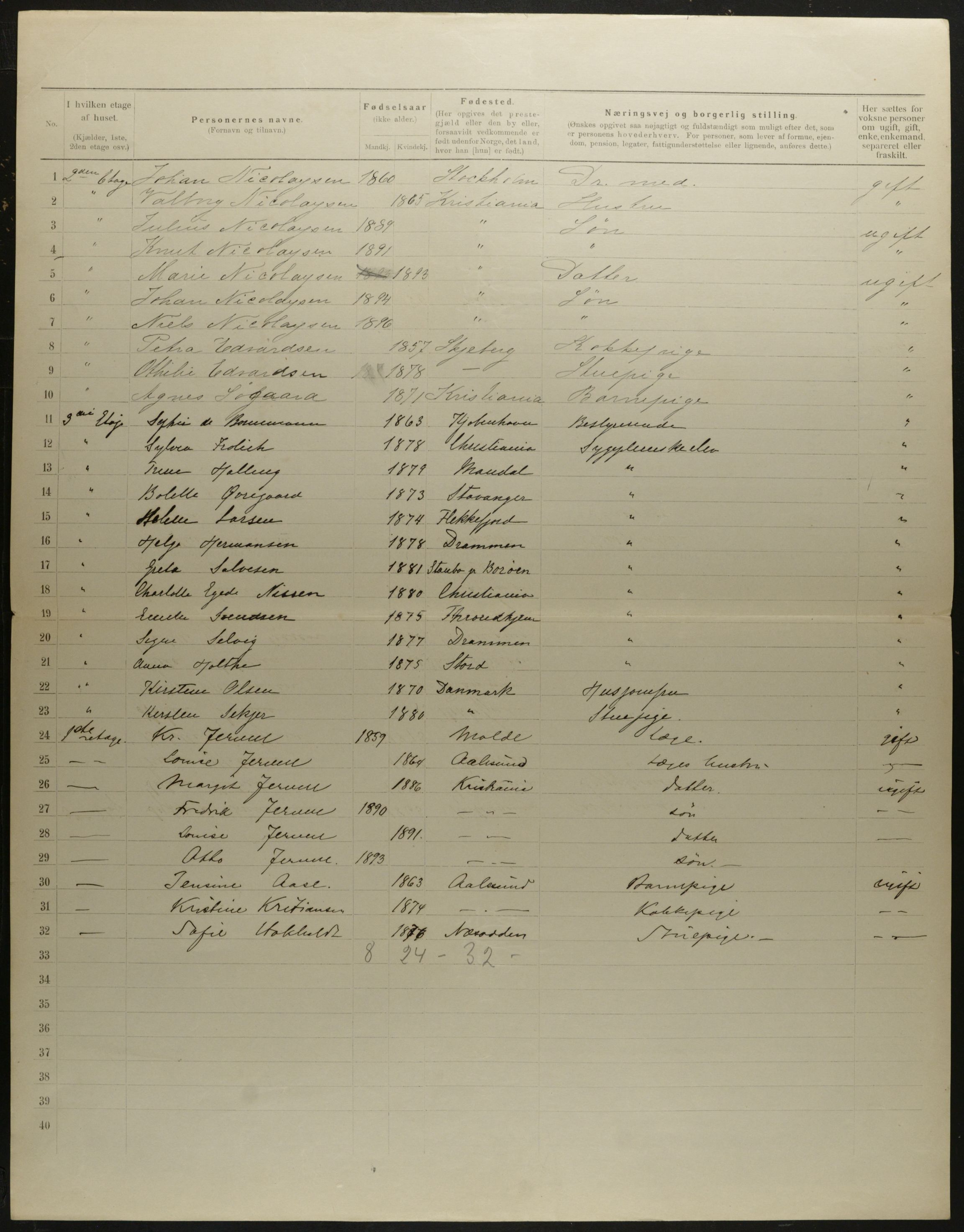 OBA, Municipal Census 1901 for Kristiania, 1901, p. 8323