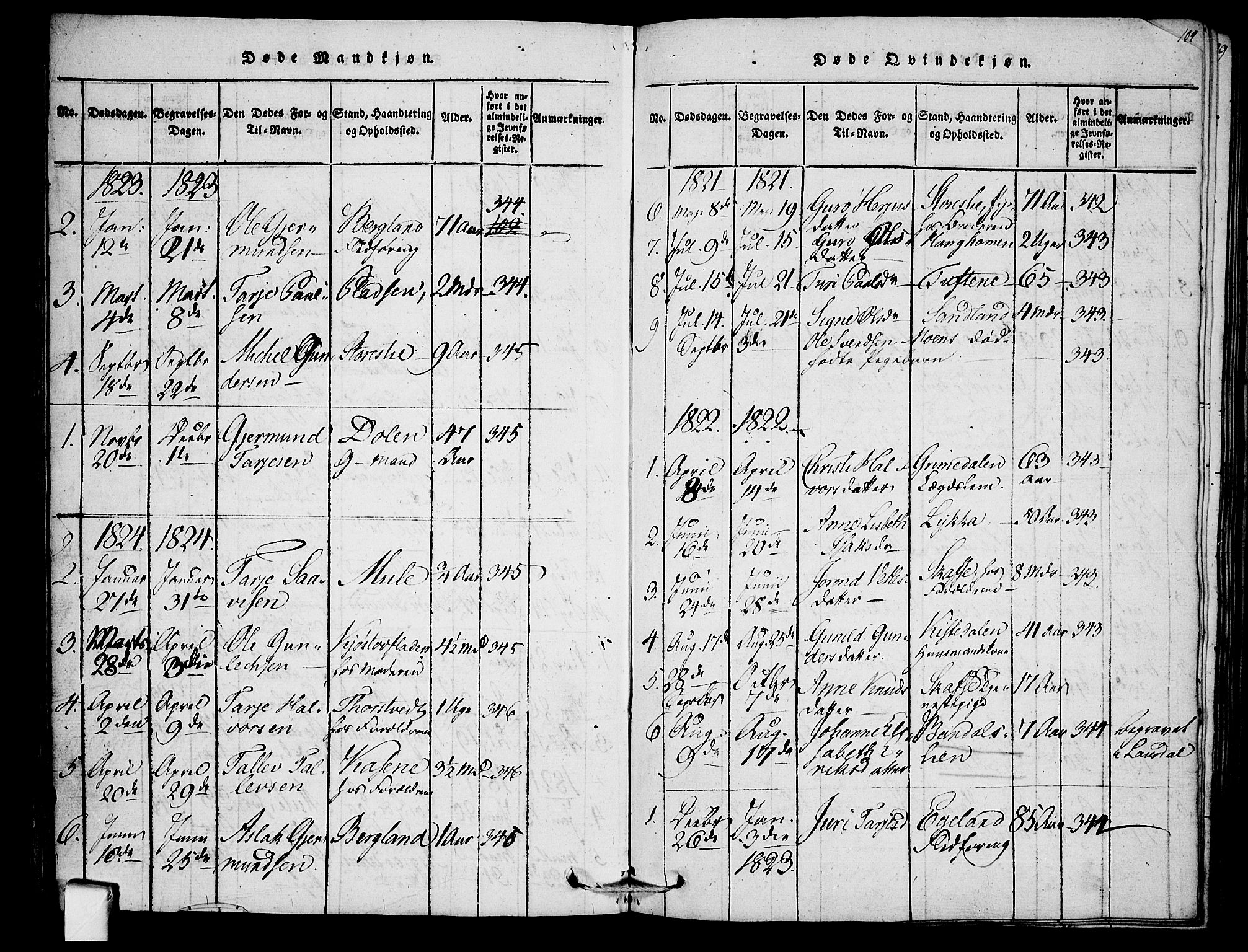 Mo kirkebøker, SAKO/A-286/F/Fb/L0001: Parish register (official) no. II 1, 1814-1844, p. 103