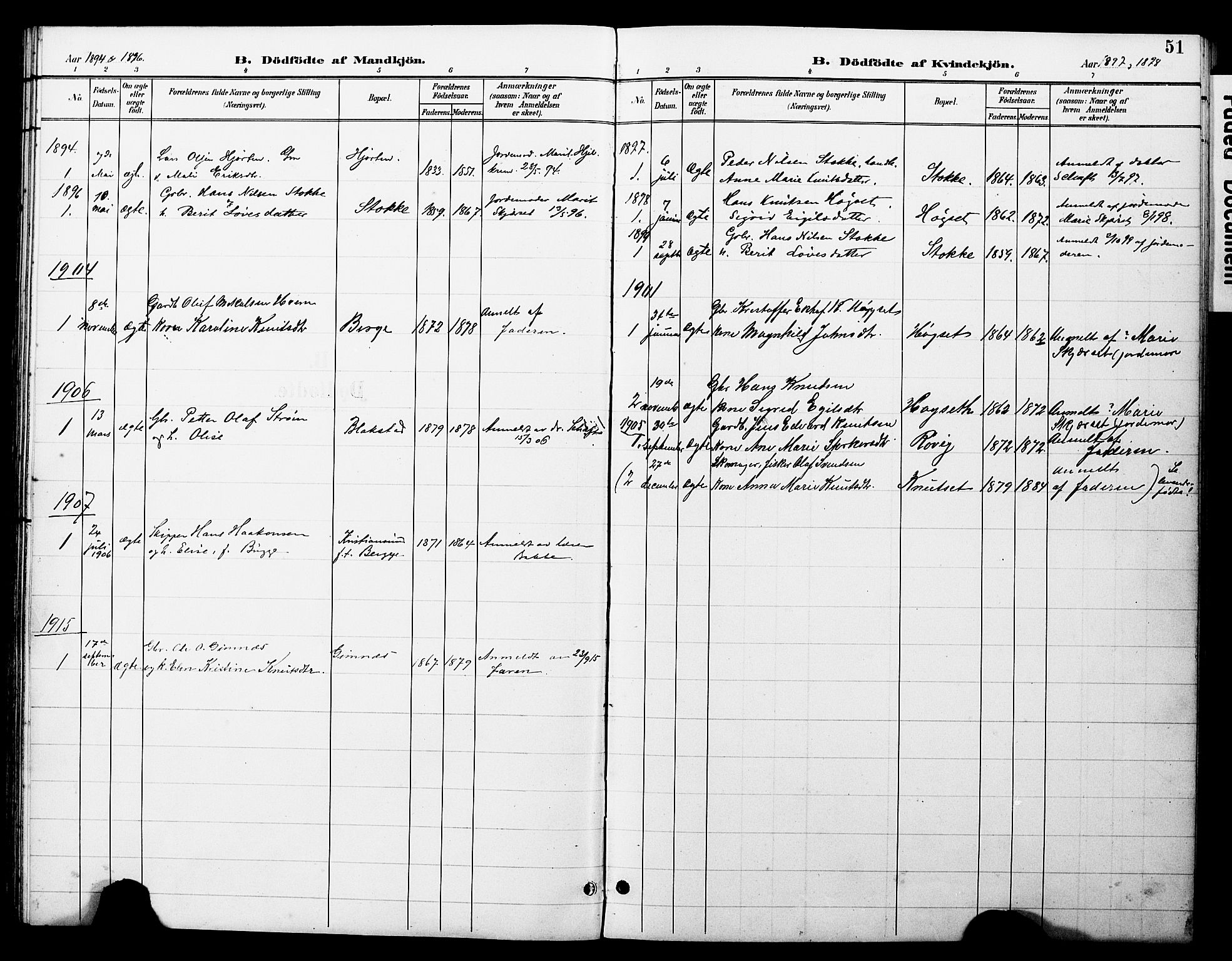 Ministerialprotokoller, klokkerbøker og fødselsregistre - Møre og Romsdal, AV/SAT-A-1454/585/L0973: Parish register (copy) no. 585C01, 1893-1930, p. 51