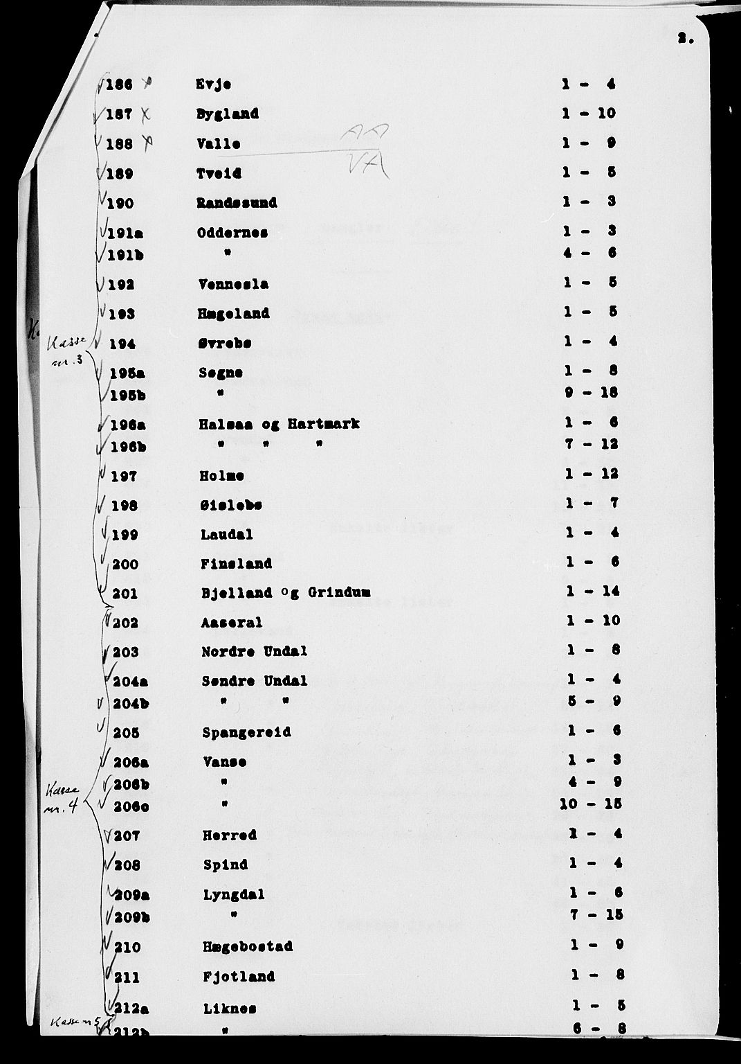 SAK, 1900 census for Tveit, 1900, p. 20