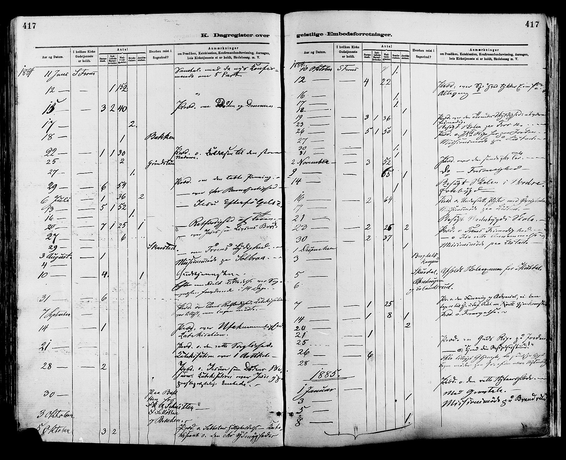 Sør-Fron prestekontor, AV/SAH-PREST-010/H/Ha/Haa/L0003: Parish register (official) no. 3, 1881-1897, p. 417