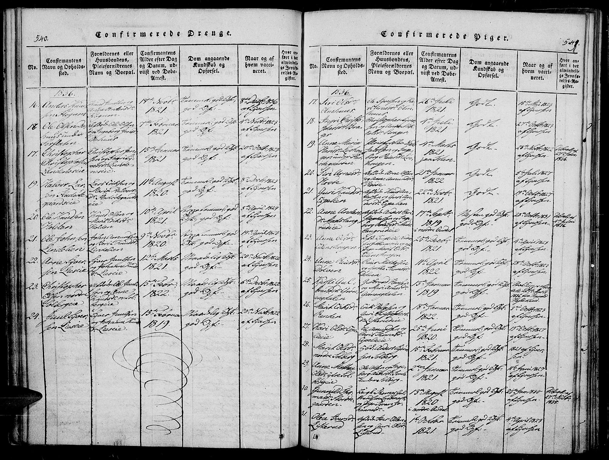 Sør-Aurdal prestekontor, SAH/PREST-128/H/Ha/Haa/L0003: Parish register (official) no. 3, 1825-1840, p. 540-541