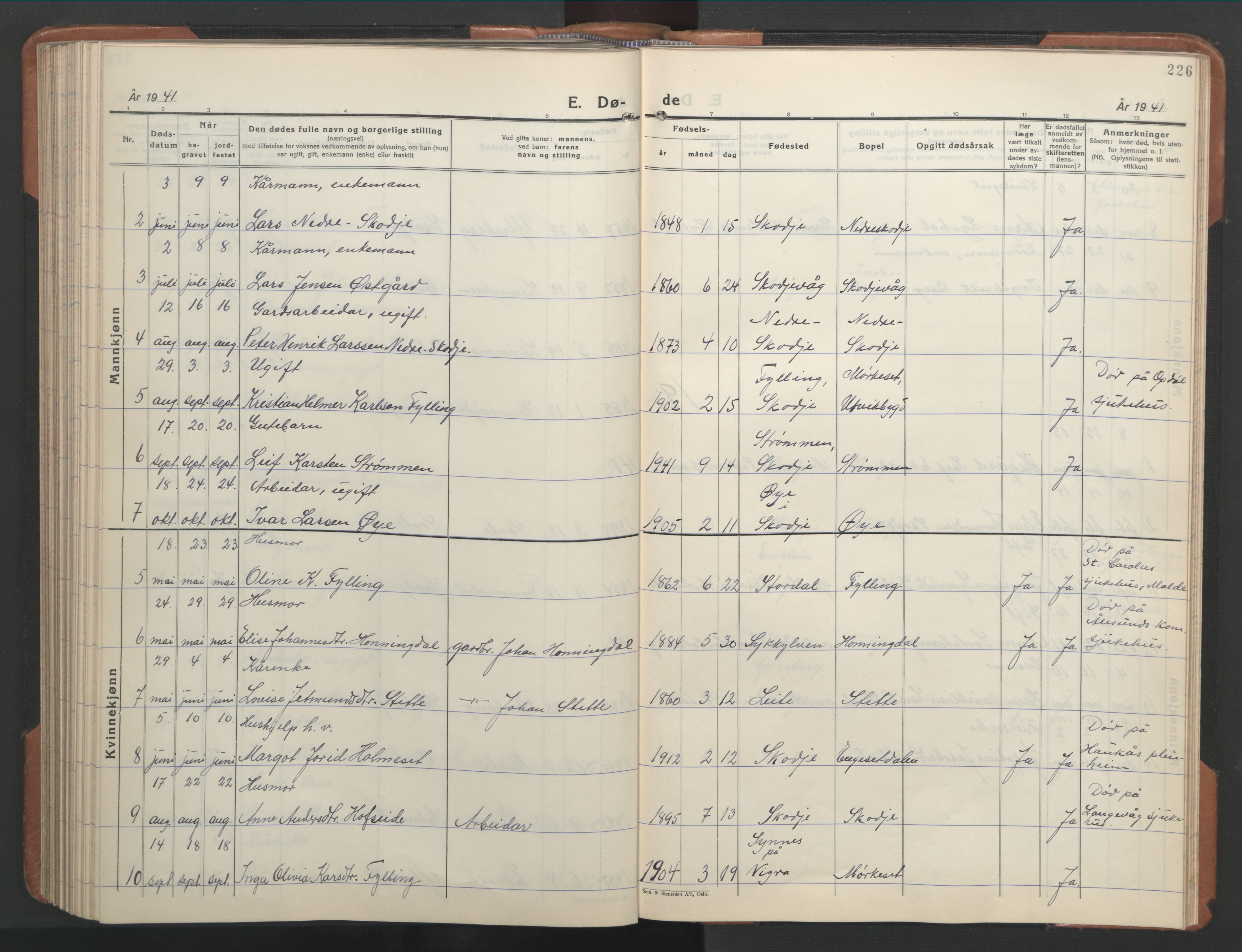 Ministerialprotokoller, klokkerbøker og fødselsregistre - Møre og Romsdal, SAT/A-1454/524/L0367: Parish register (copy) no. 524C08, 1932-1951, p. 226