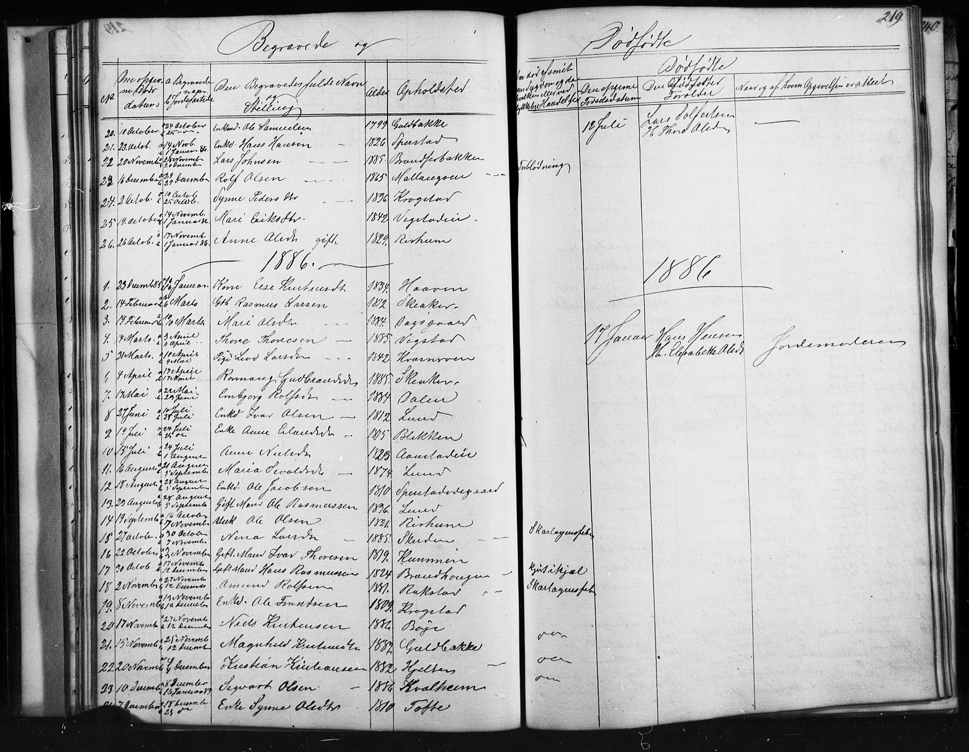 Skjåk prestekontor, SAH/PREST-072/H/Ha/Hab/L0001: Parish register (copy) no. 1, 1865-1893, p. 219
