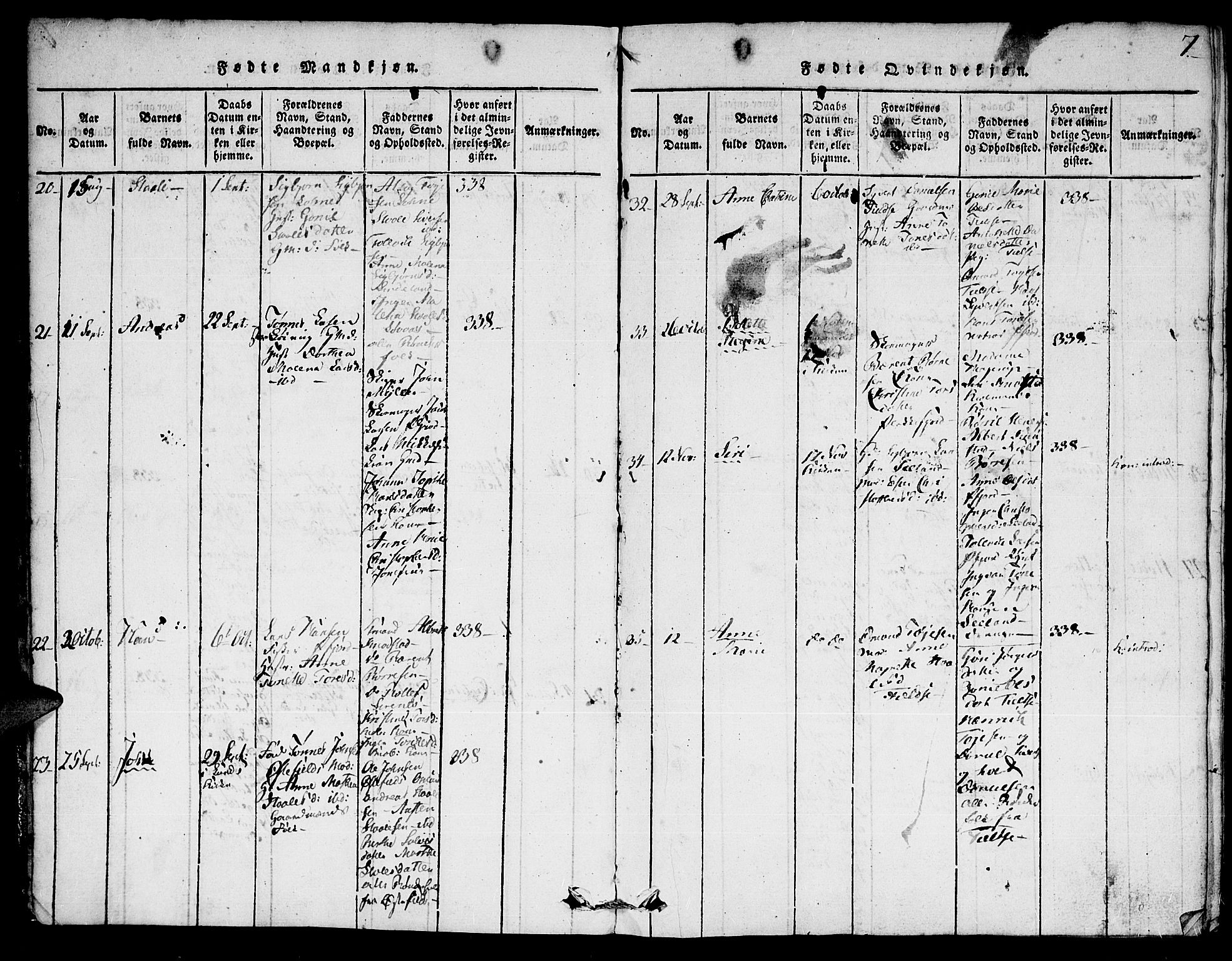 Flekkefjord sokneprestkontor, AV/SAK-1111-0012/F/Fa/Fac/L0002: Parish register (official) no. A 2, 1815-1826, p. 7