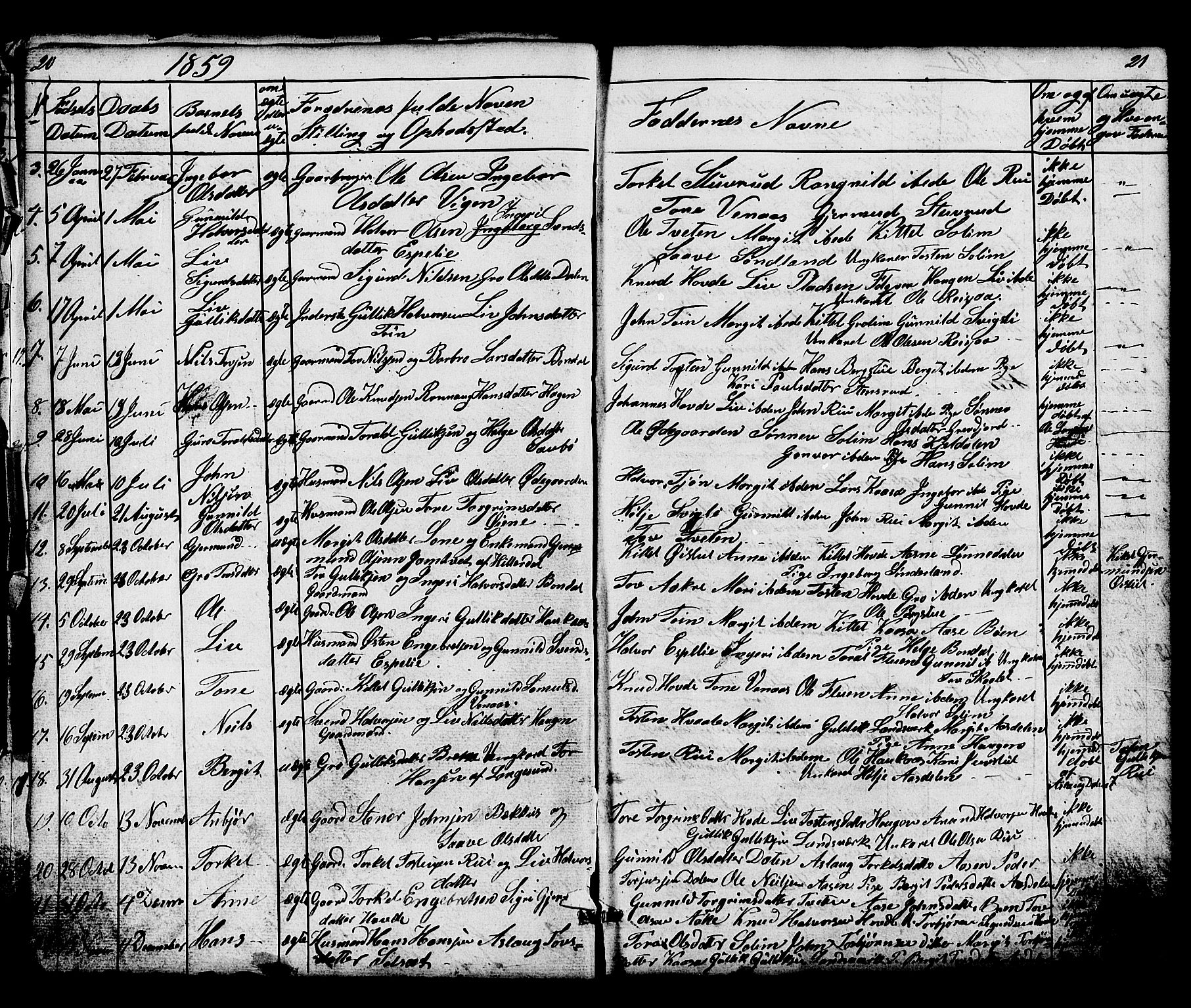 Hjartdal kirkebøker, SAKO/A-270/G/Gc/L0002: Parish register (copy) no. III 2, 1854-1890, p. 20-21