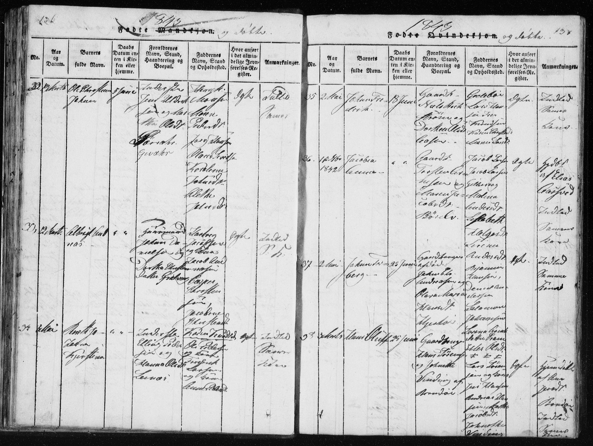 Ministerialprotokoller, klokkerbøker og fødselsregistre - Nordland, AV/SAT-A-1459/801/L0027: Parish register (copy) no. 801C02, 1835-1845, p. 136-137