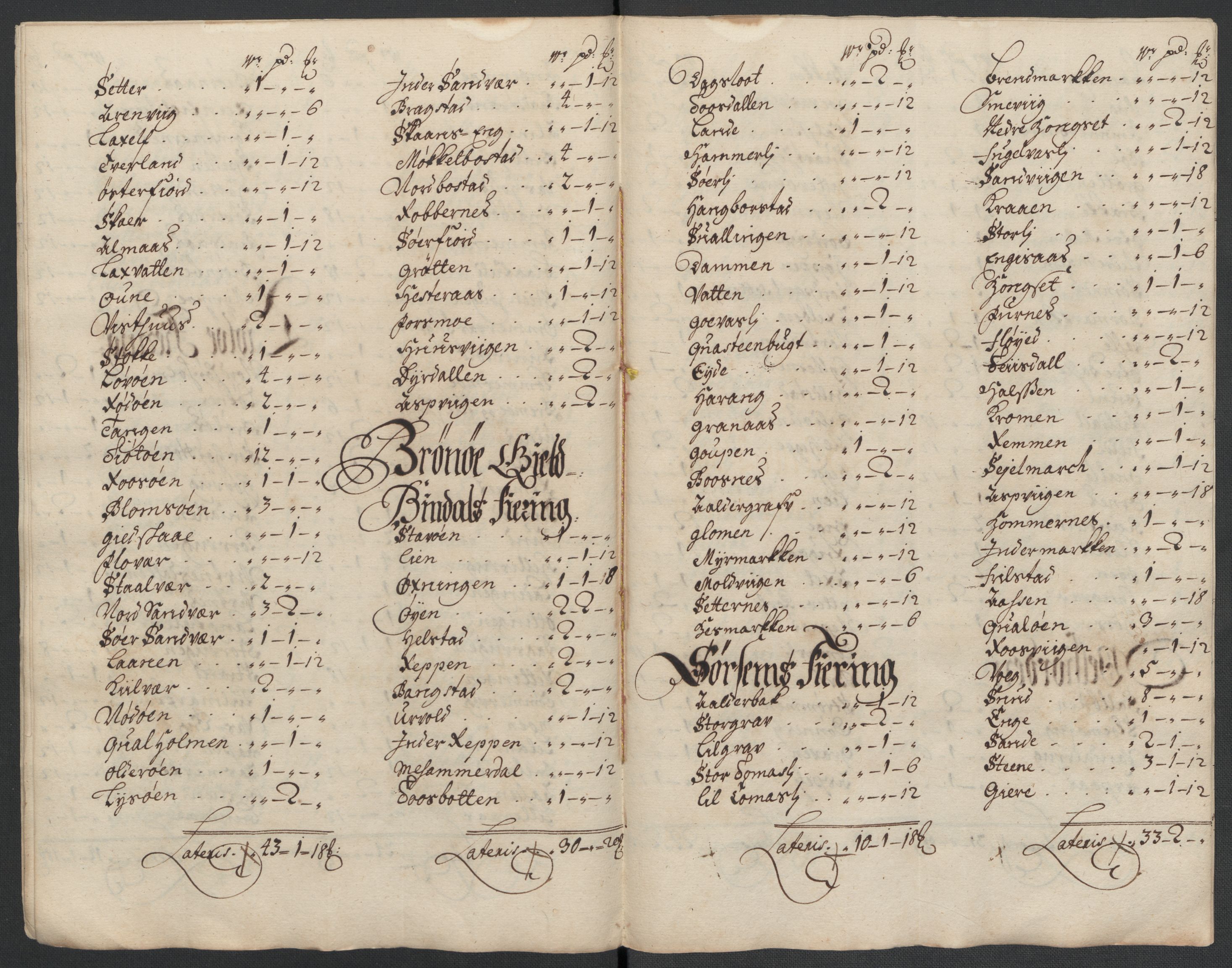 Rentekammeret inntil 1814, Reviderte regnskaper, Fogderegnskap, AV/RA-EA-4092/R65/L4507: Fogderegnskap Helgeland, 1699-1701, p. 249